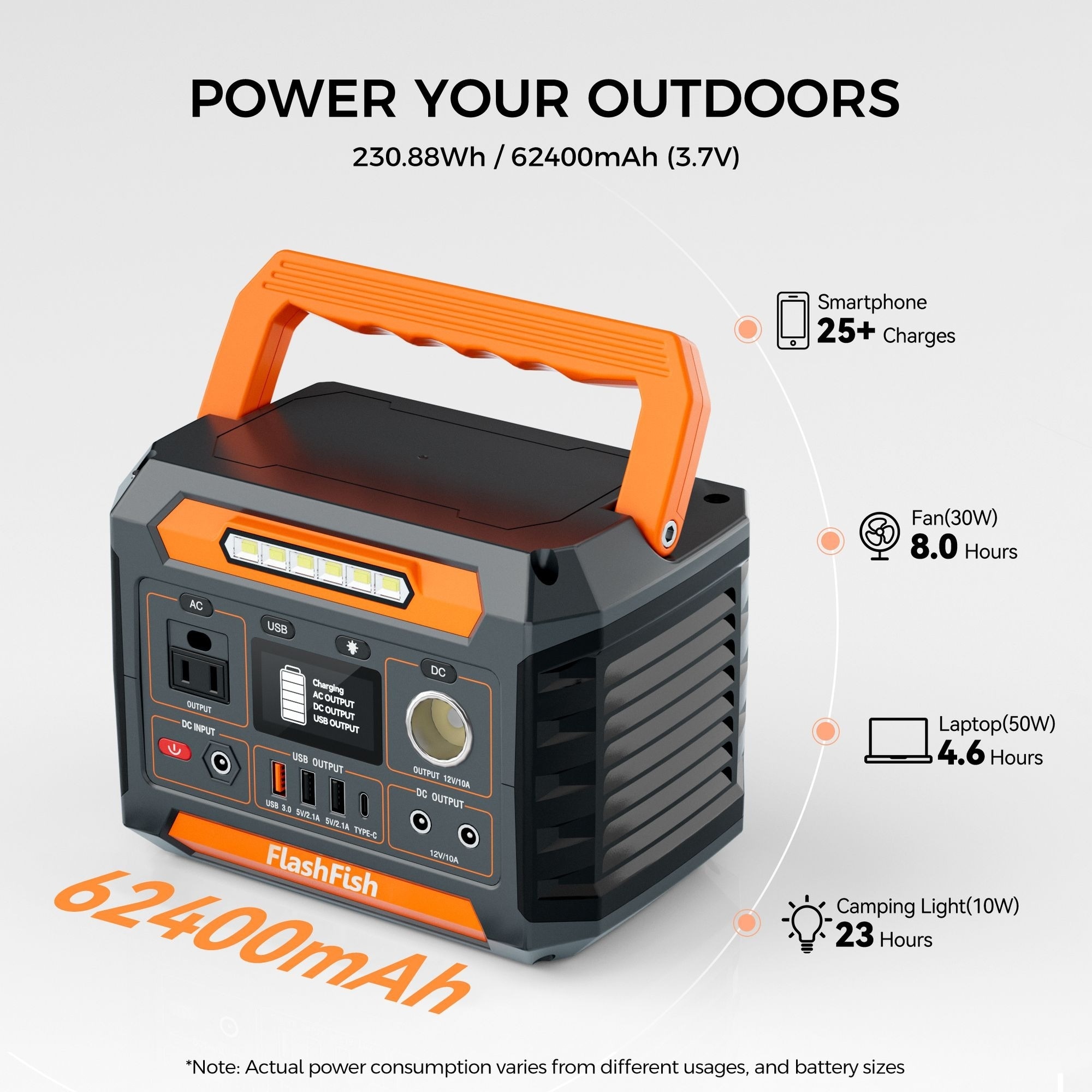 Wudkey HQ2356 Solar-Generators - View #2