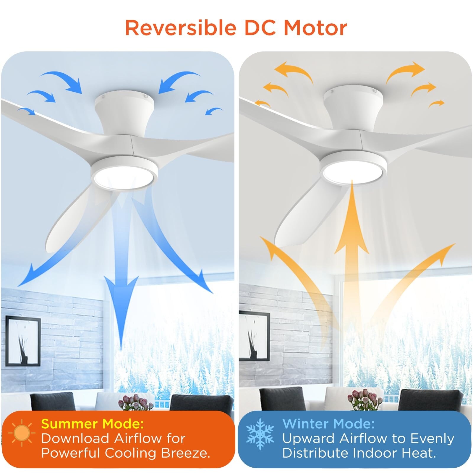 Etokfoks LETURFPXQ Ceiling-Fans - View #3