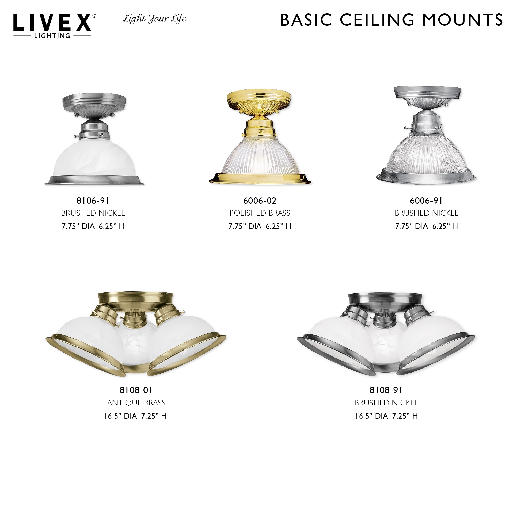 Elegant Brushed Nickel Flush Mount with Clear Ribbed Glass Bowl
