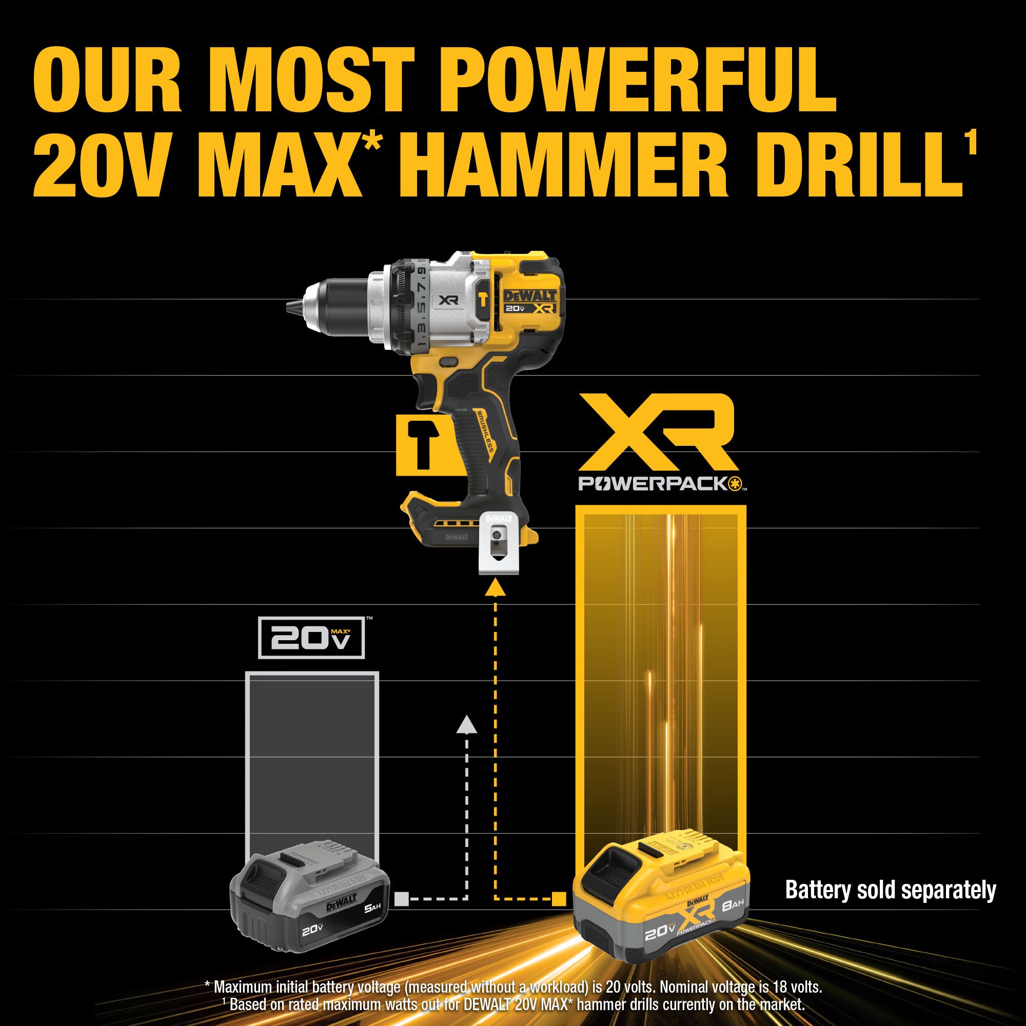 DEWALT DCD1007B Cordless-Hammer-Drills - View #4