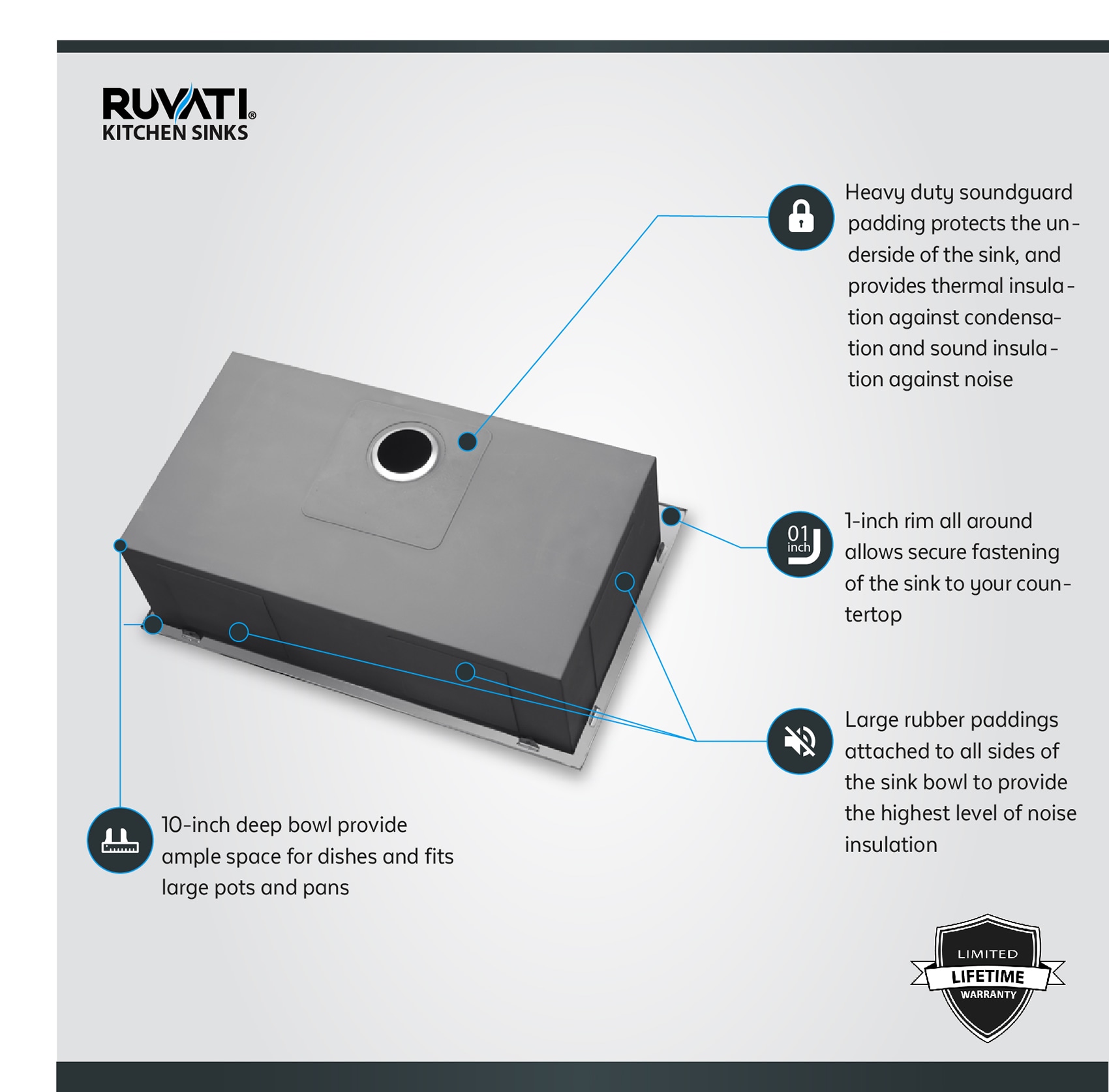 Ruvati 33 x 22 Inch Stainless Steel Drop-In Kitchen Sink
