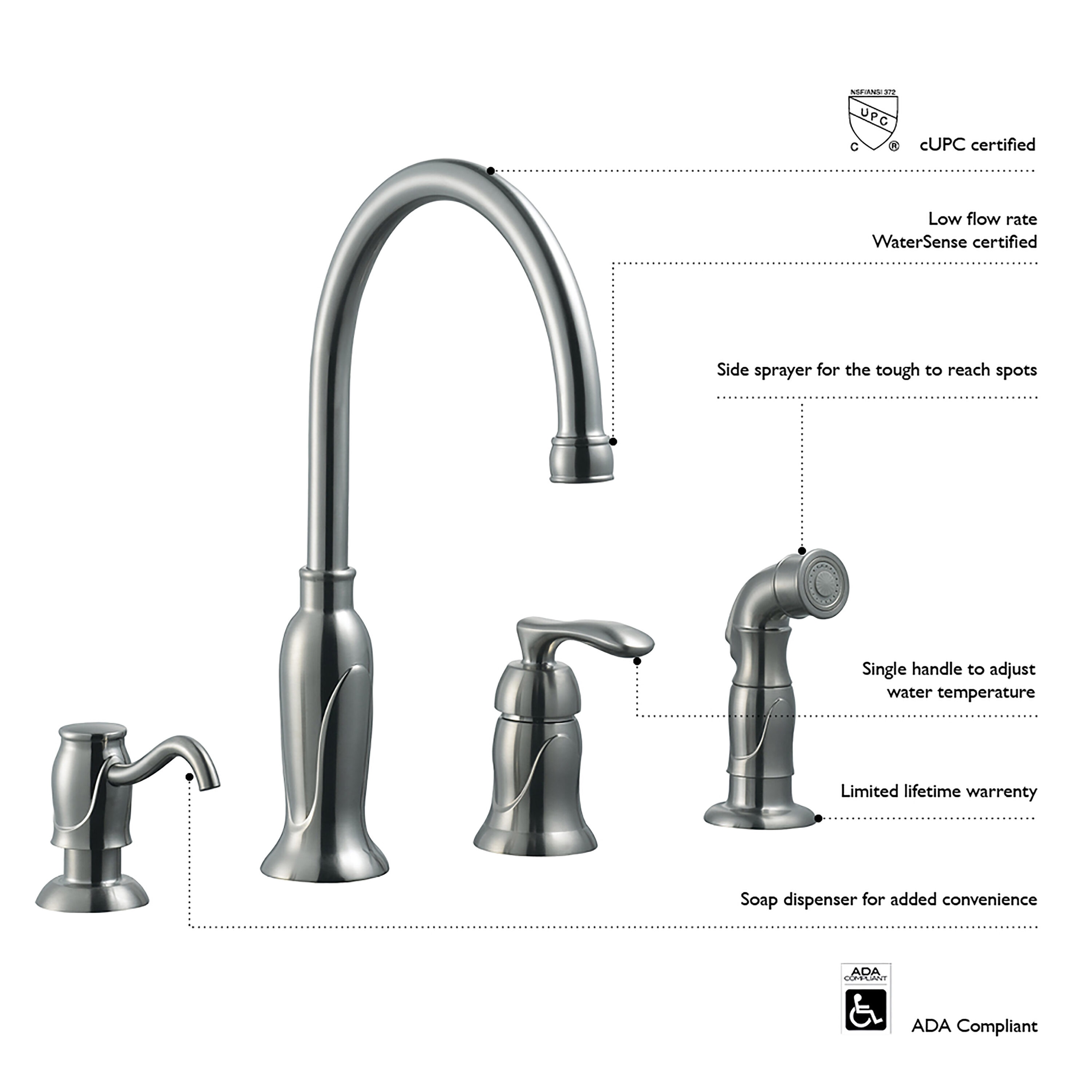 Oil Rubbed Bronze Kitchen Faucet with Sprayer and Soap Dispenser