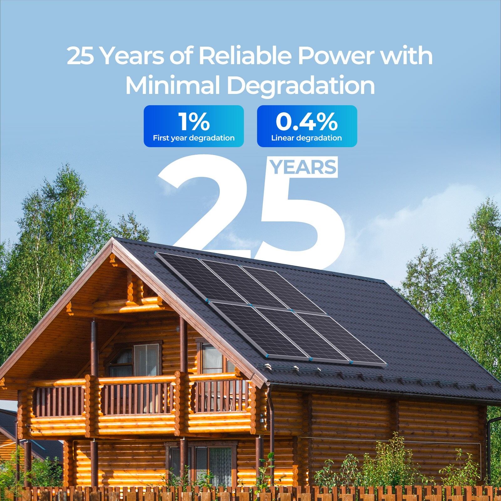 Renogy RSP200D-G1 Solar-Panels - View #9