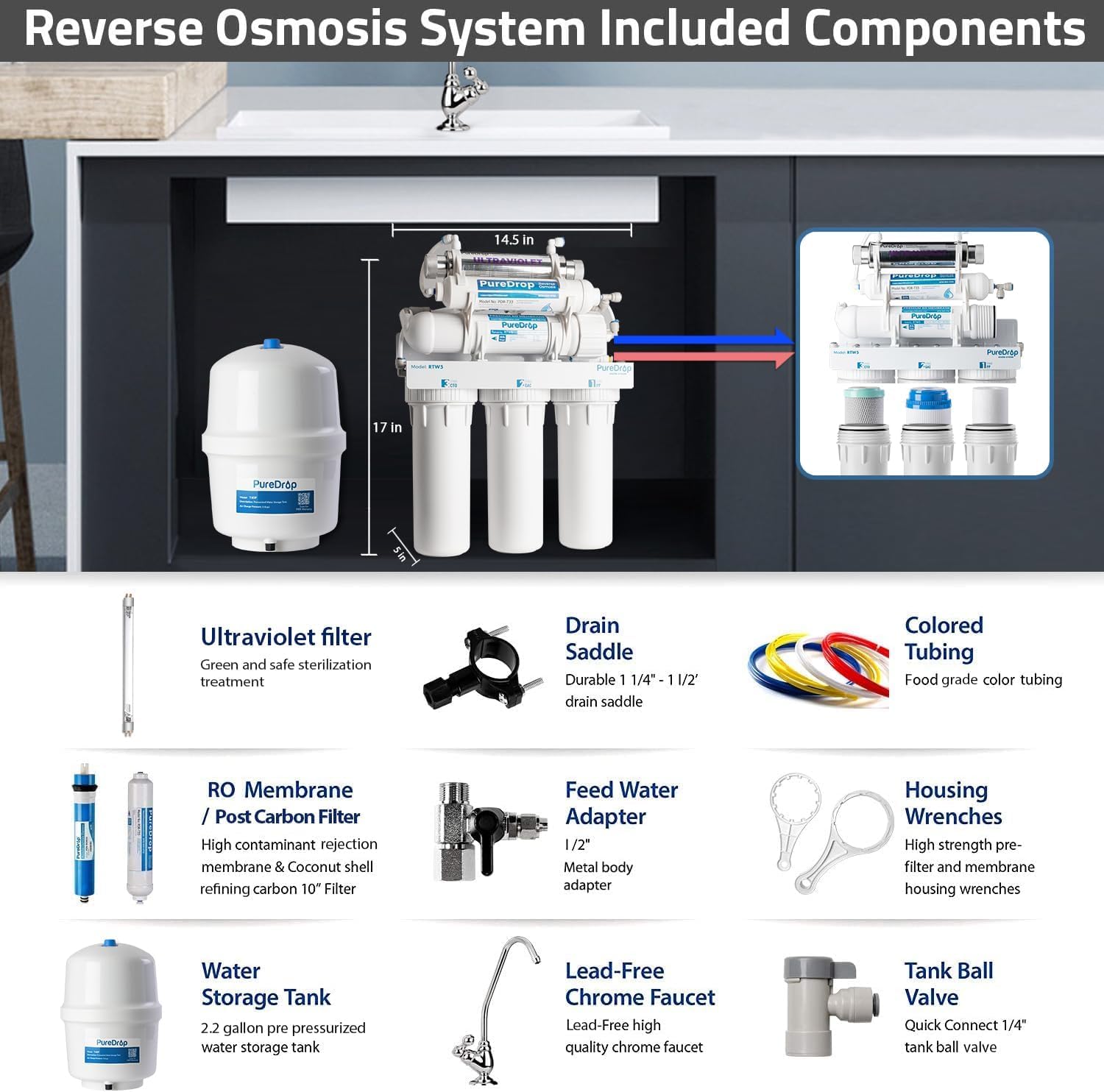 PureDrop RTW5U Under-Sink-Filtration-Systems - View #5
