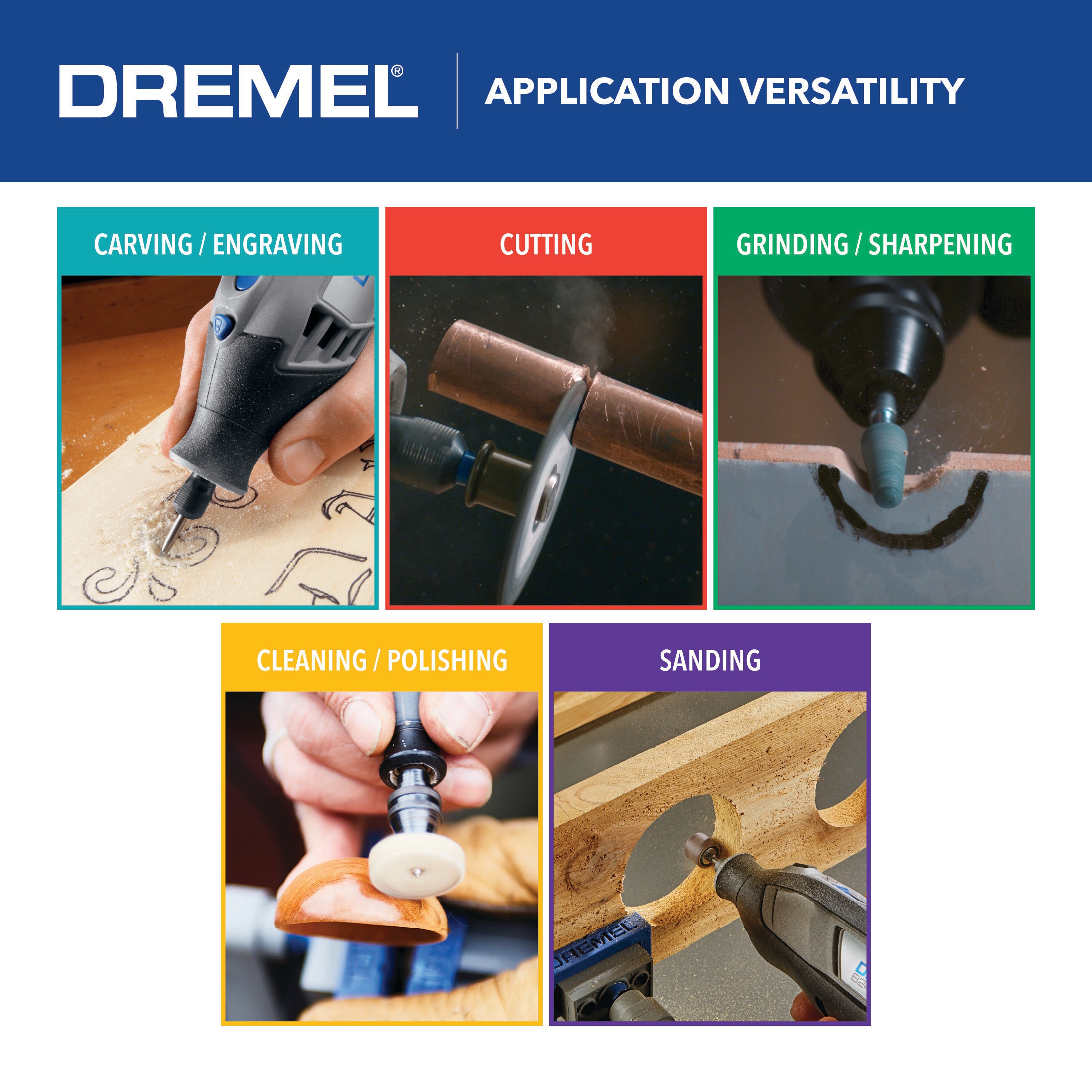 Dremel 4000/4-34 4 Attachments, 34 Accessories Variable Speed Rotary Tool -  MRO Tools