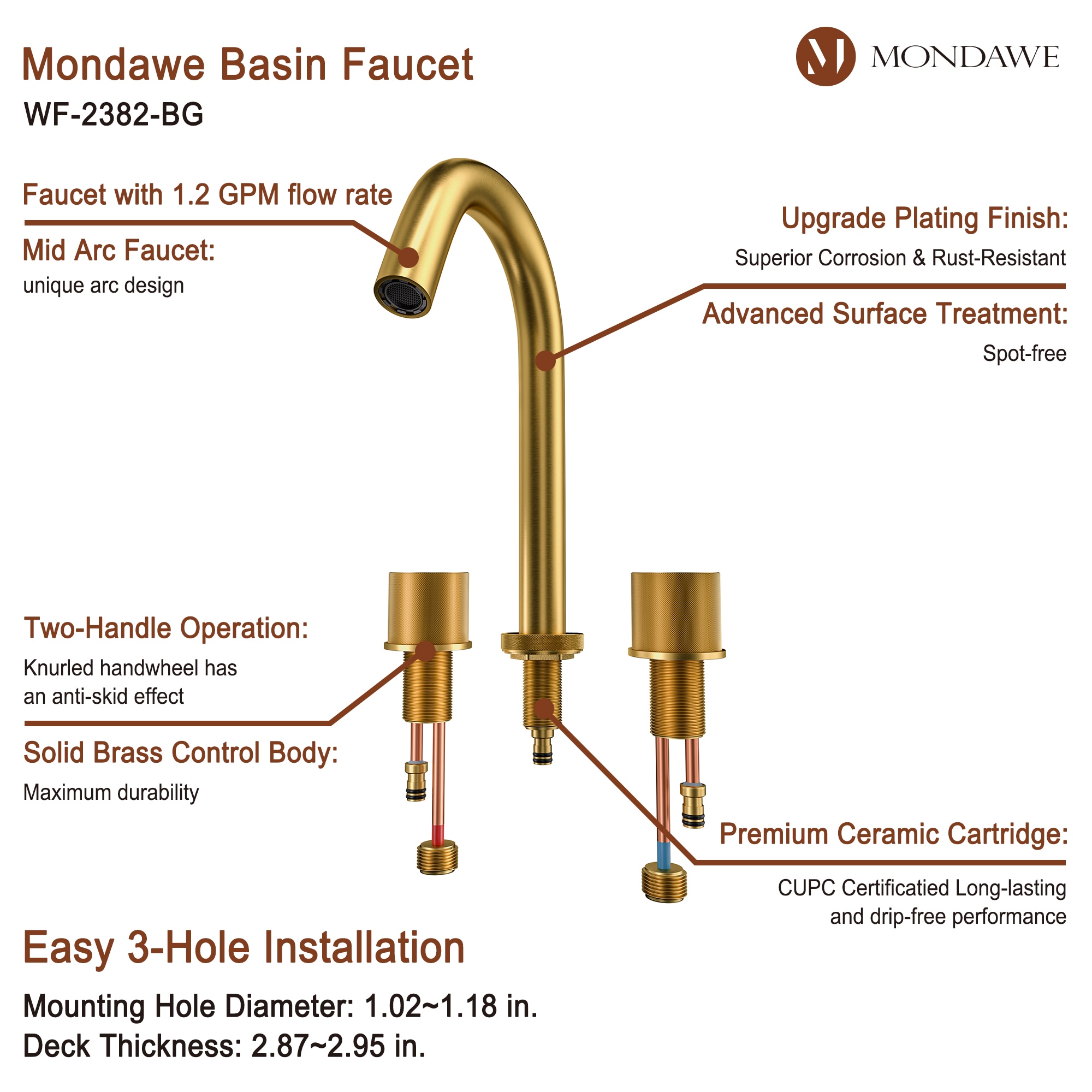 Mondawe OR-Q06NSF-DG Lavatory-Faucets - View #7