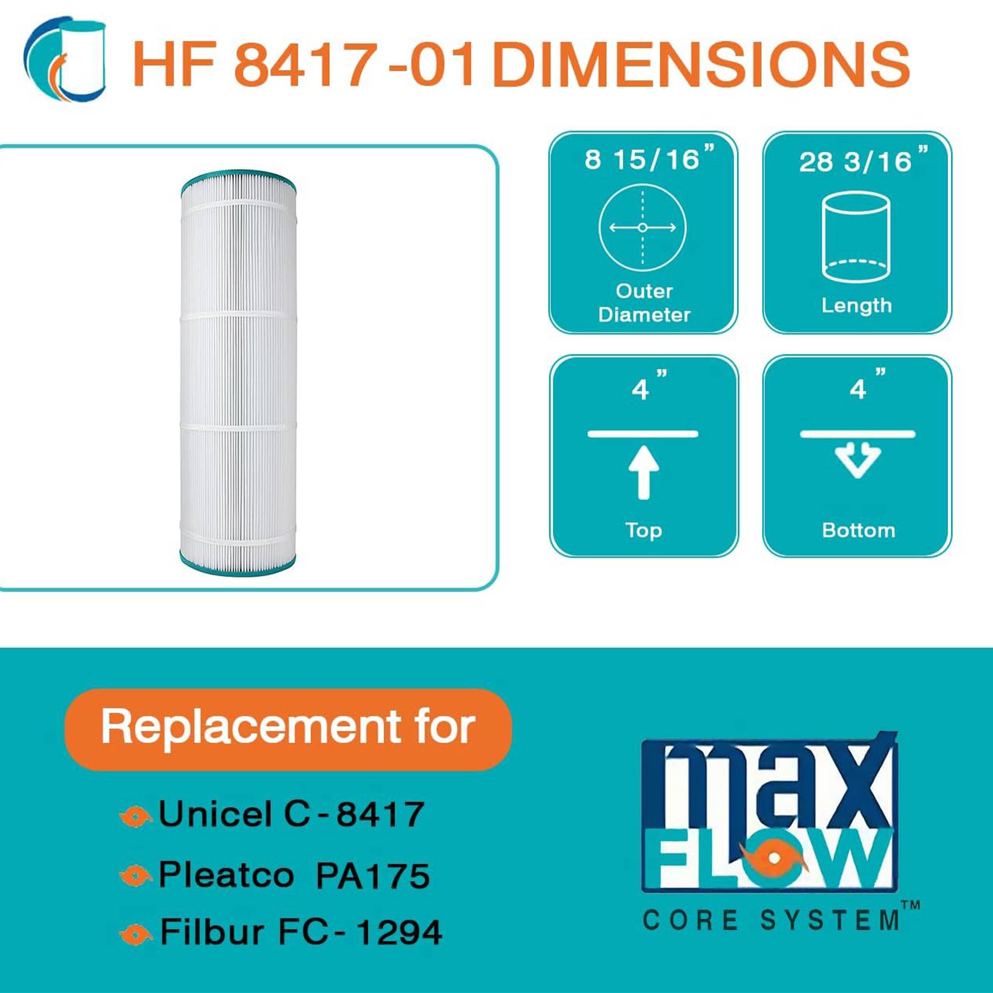 Hurricane 400423 Pool-Filter-Skim-Sys-Parts - View #2
