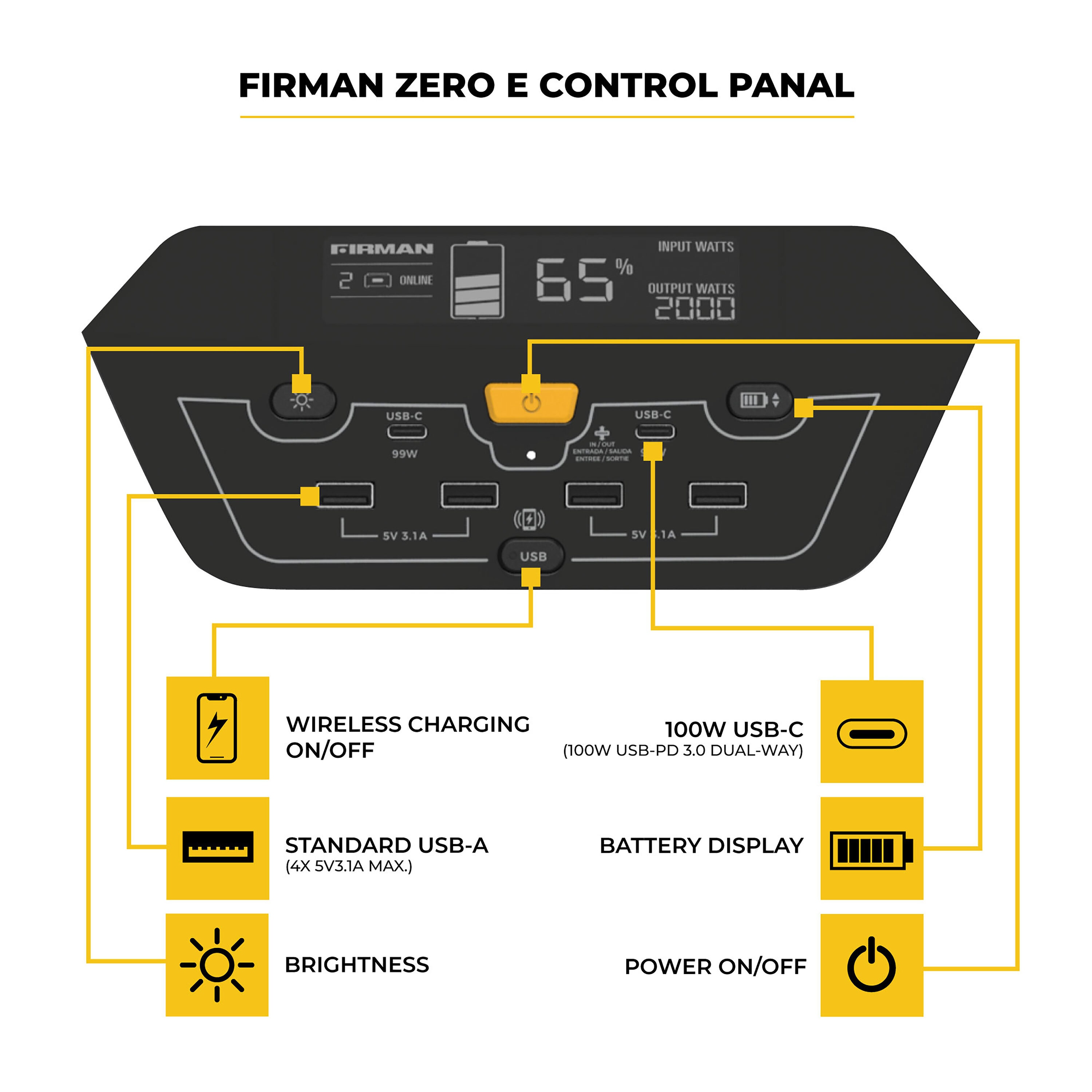 Firman E201001 Solar-Generators - View #7