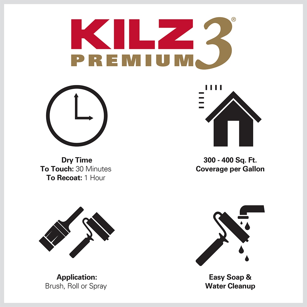 KILZ 13002 primers - View #4