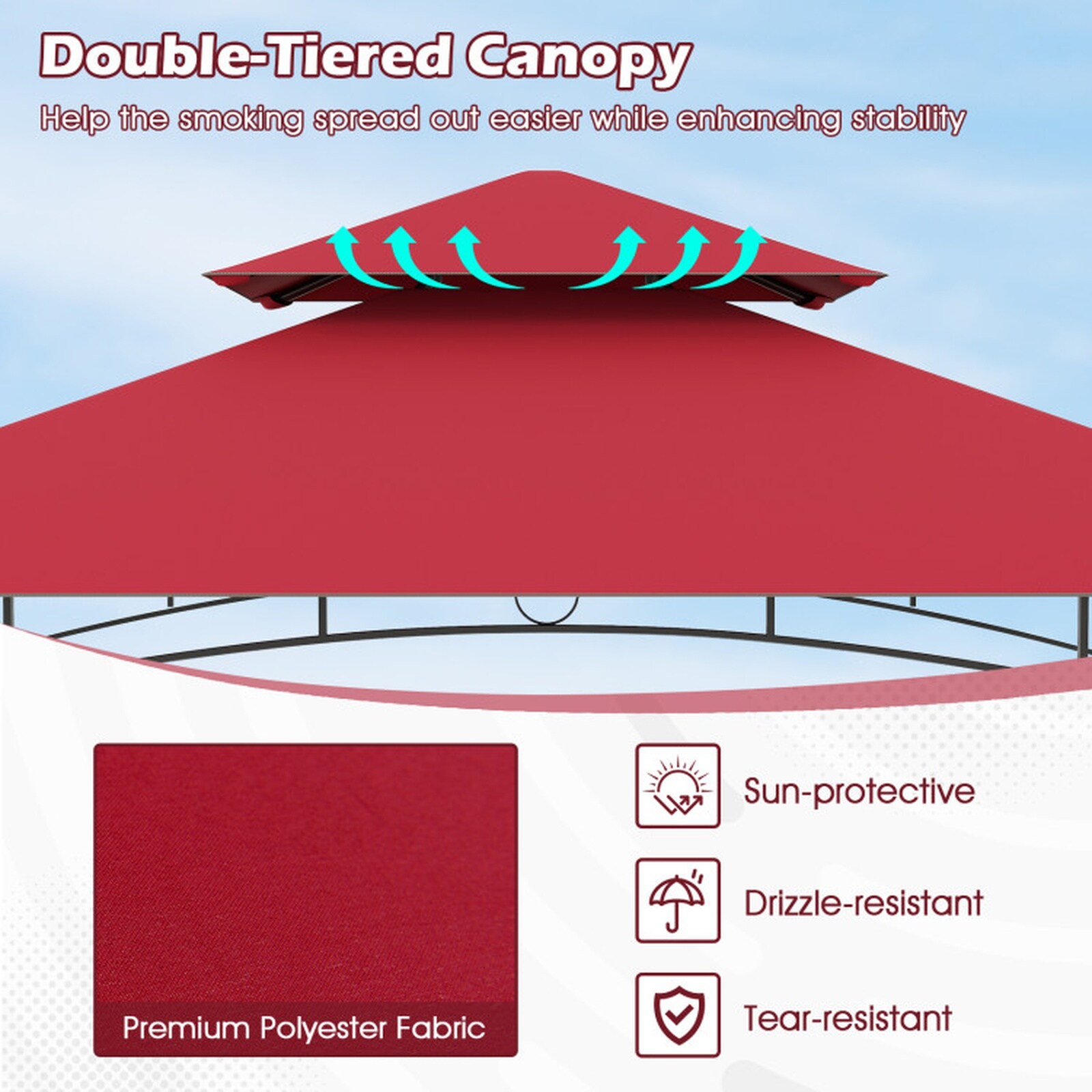 SUGIFT LW108SUGHY1419 Wood-Resin-Gazebos - View #5