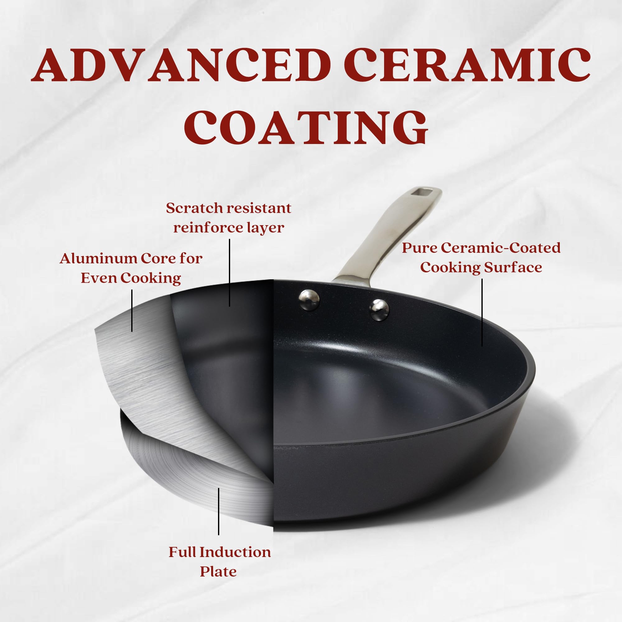 alva 100524 Cooking-Pans-Skillets - View #9