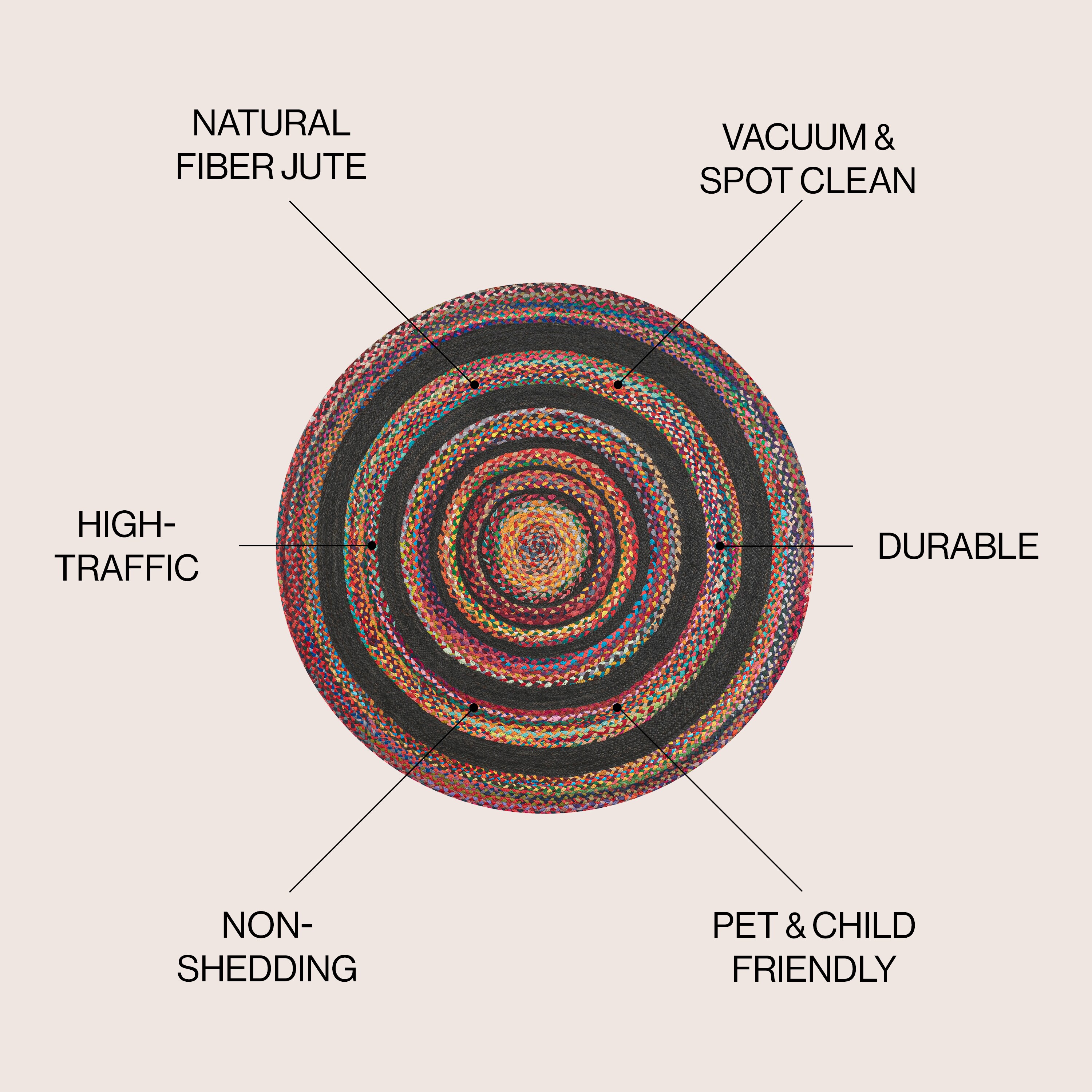 JONATHAN  Y RNF117A-6R rugs - View #2