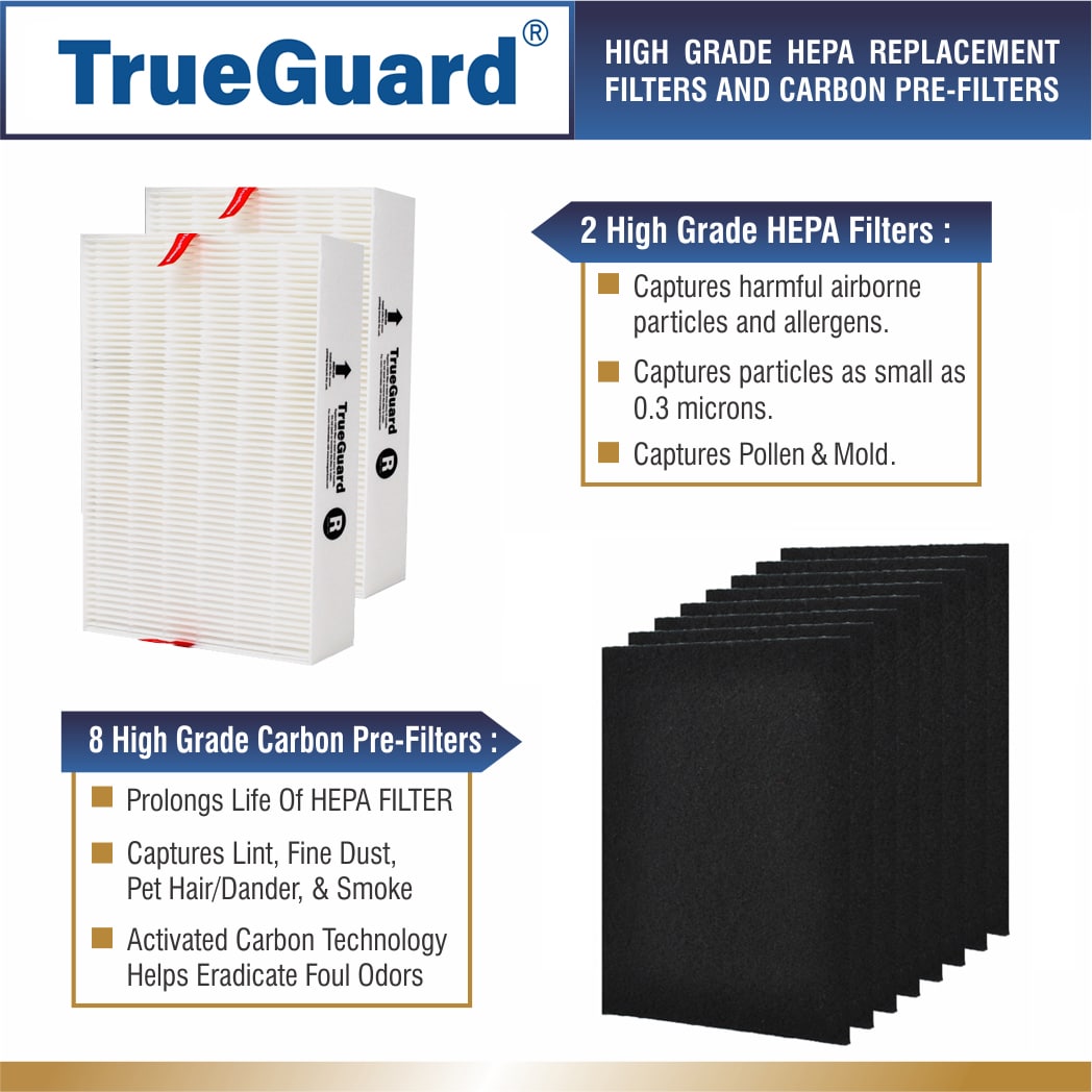 TrueGuard TG-100-28 m018099 - View #7