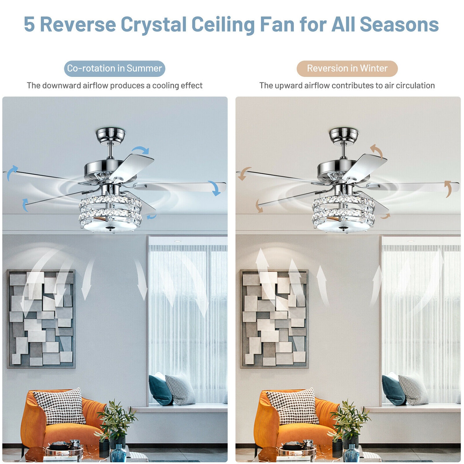 WELLFOR CHY-CF560US Ceiling-Fans - View #7