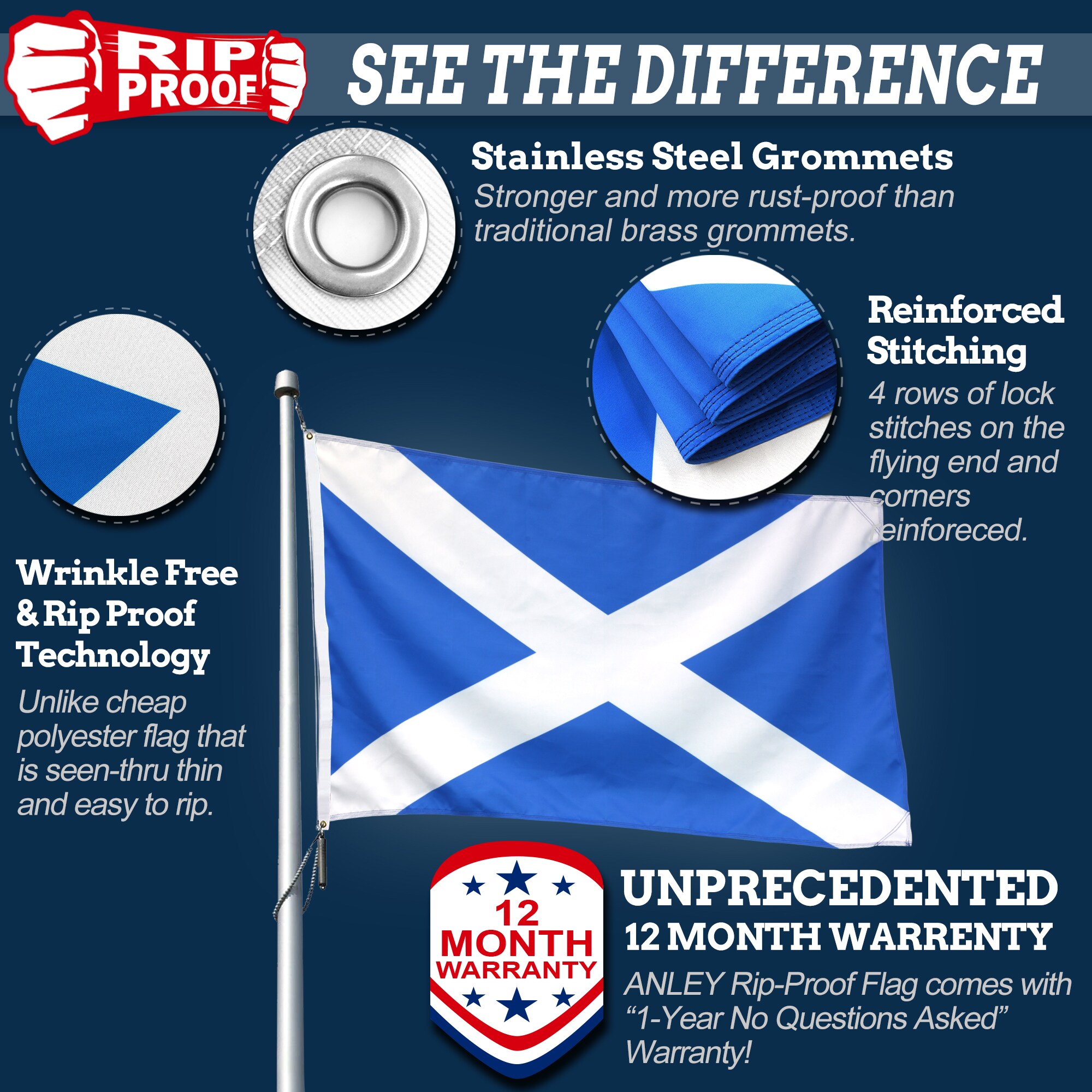 Anley A.FLAG.D.SCOTLAND Decorative-Banner-Flags - View #4