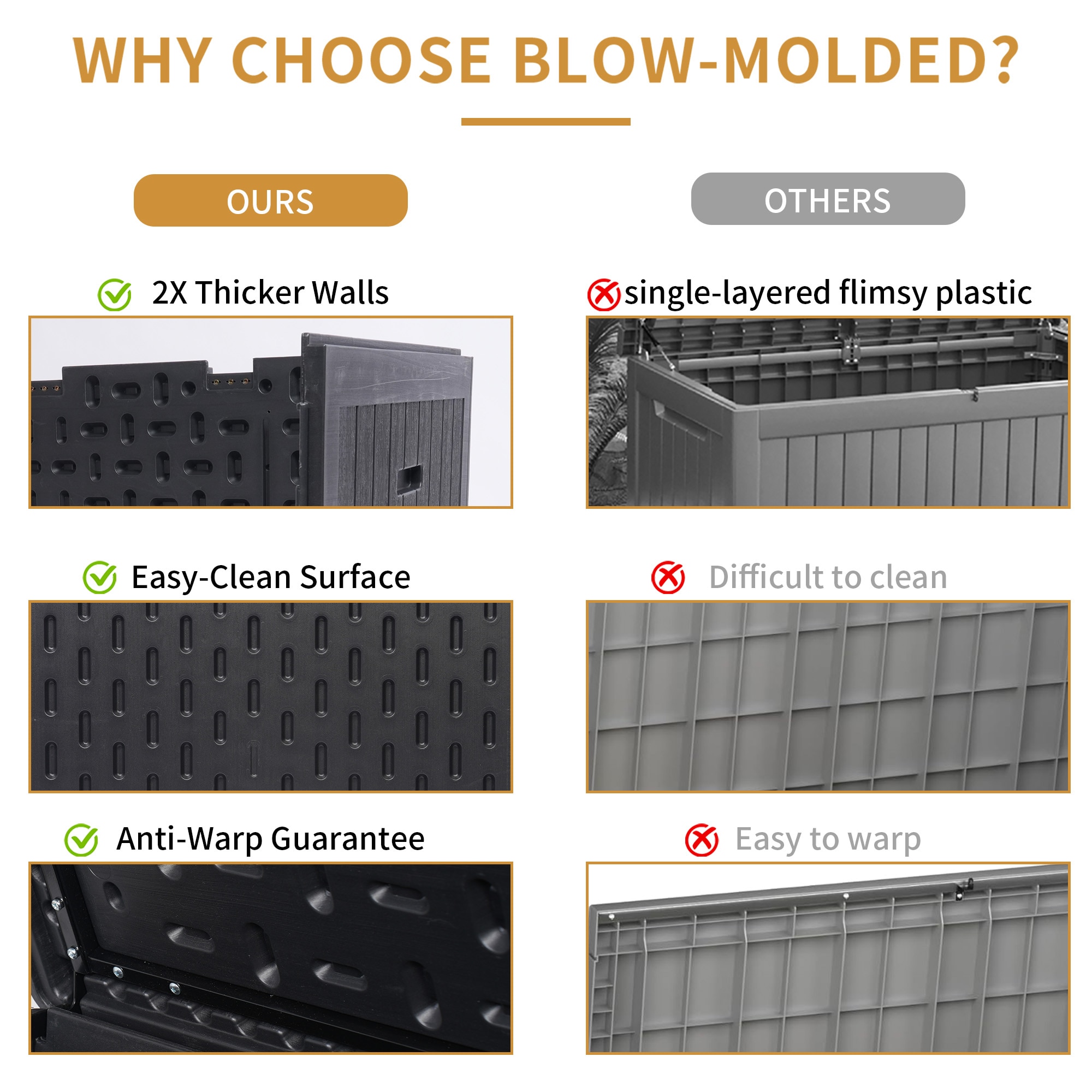 Bybafun YE5900001 Deck-Boxes - View #3