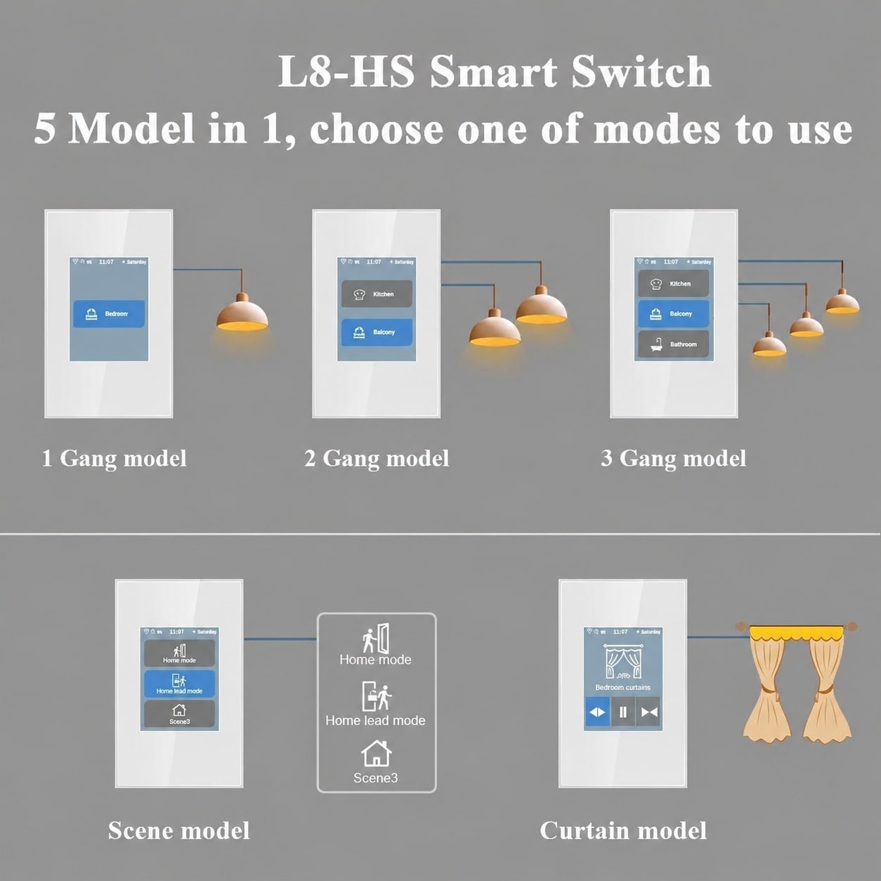 Phewnyzo LPW0729W188 Lighting-Controls - View #3