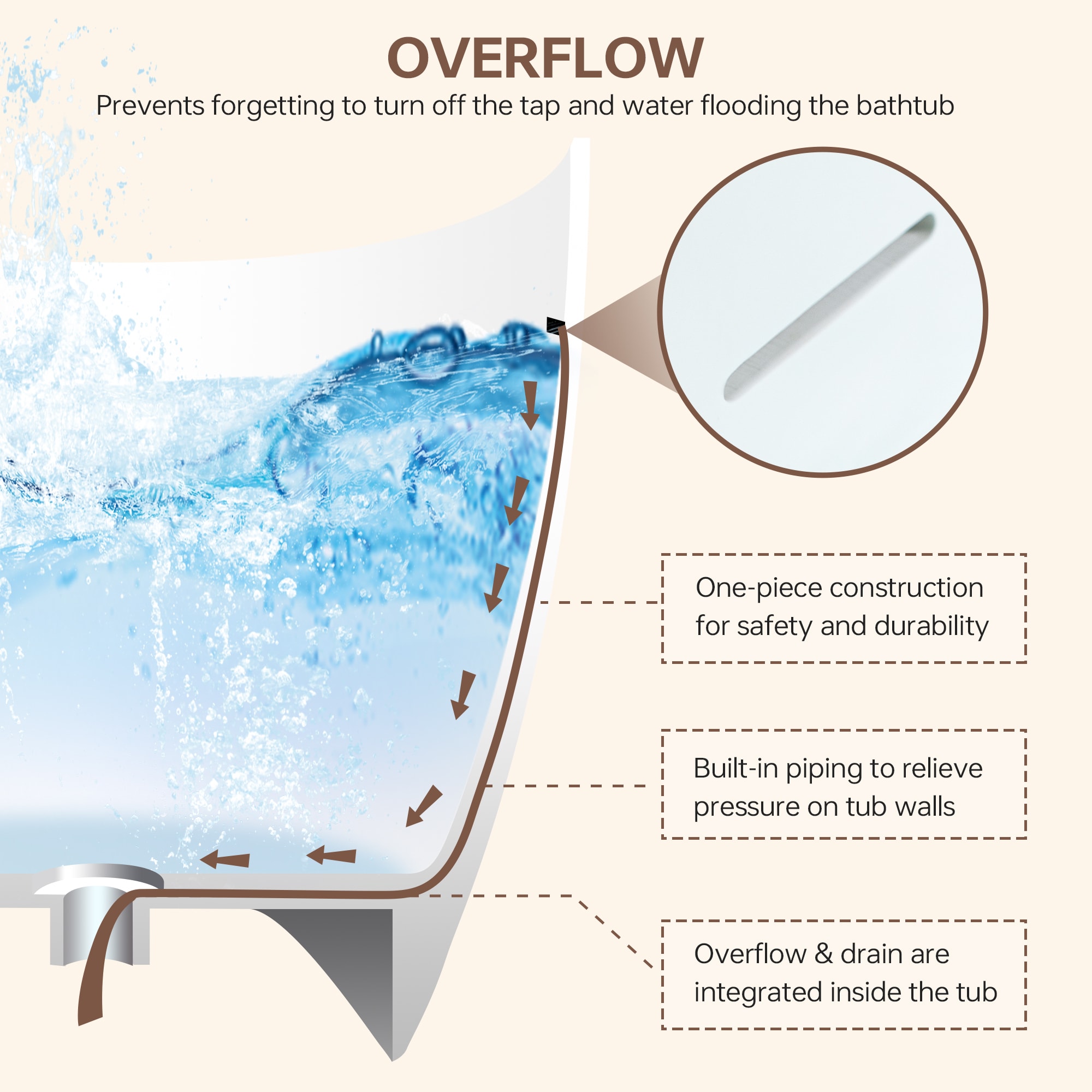 Woodbridge LB388 bathtubs - View #10