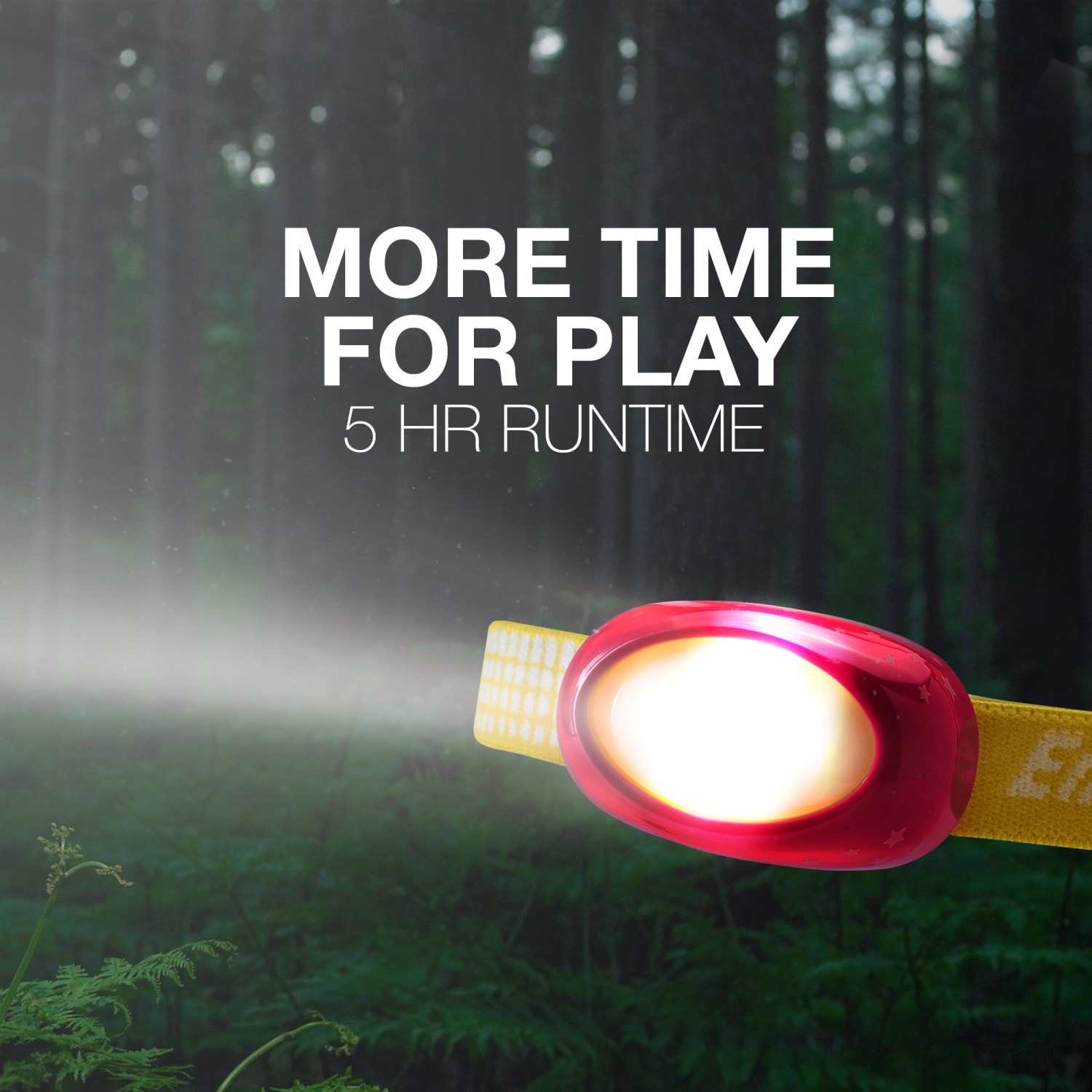 Energizer ENHDK2C headlamps - View #5