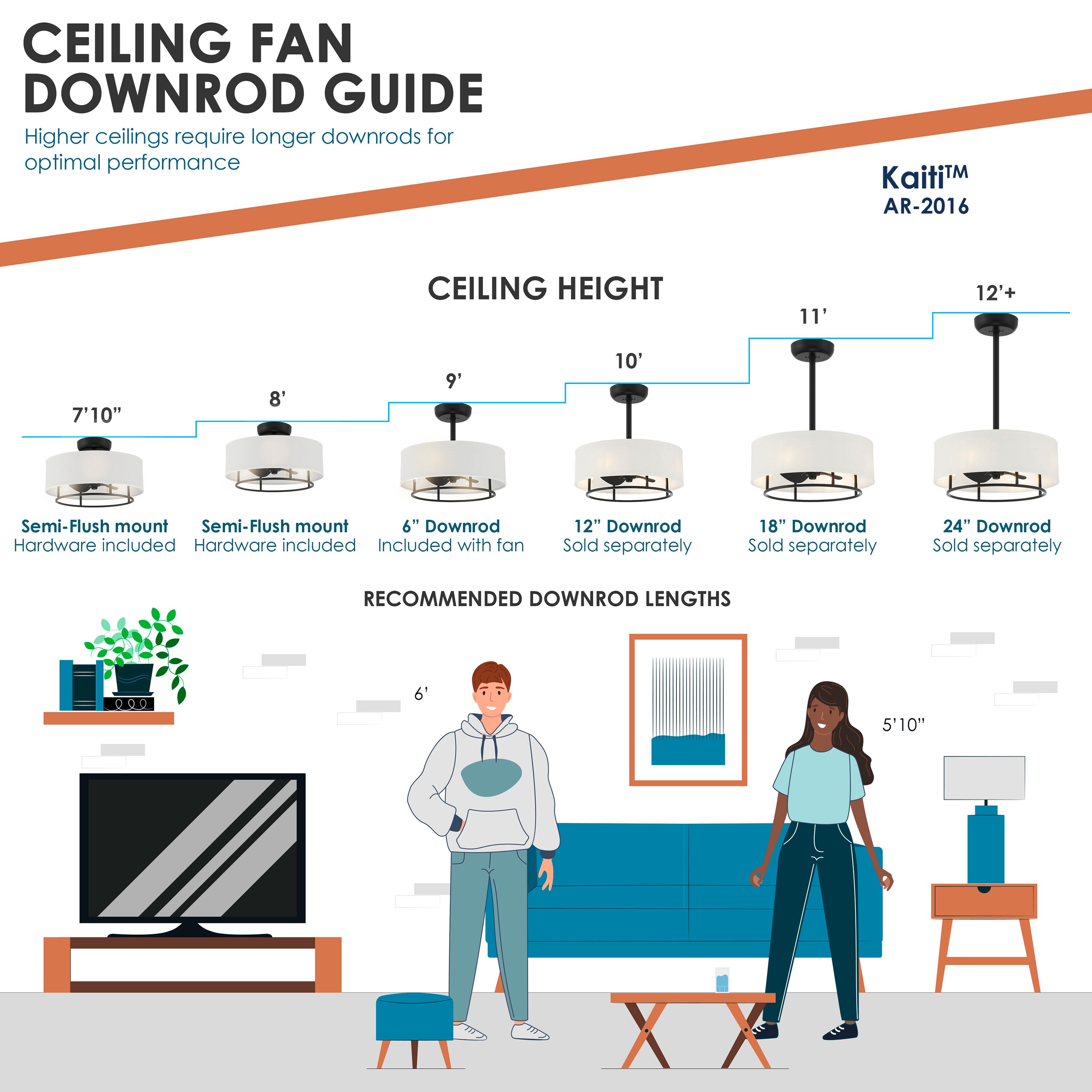 Arranmore Lighting & Fans AR-2016MB Ceiling-Fans - View #8