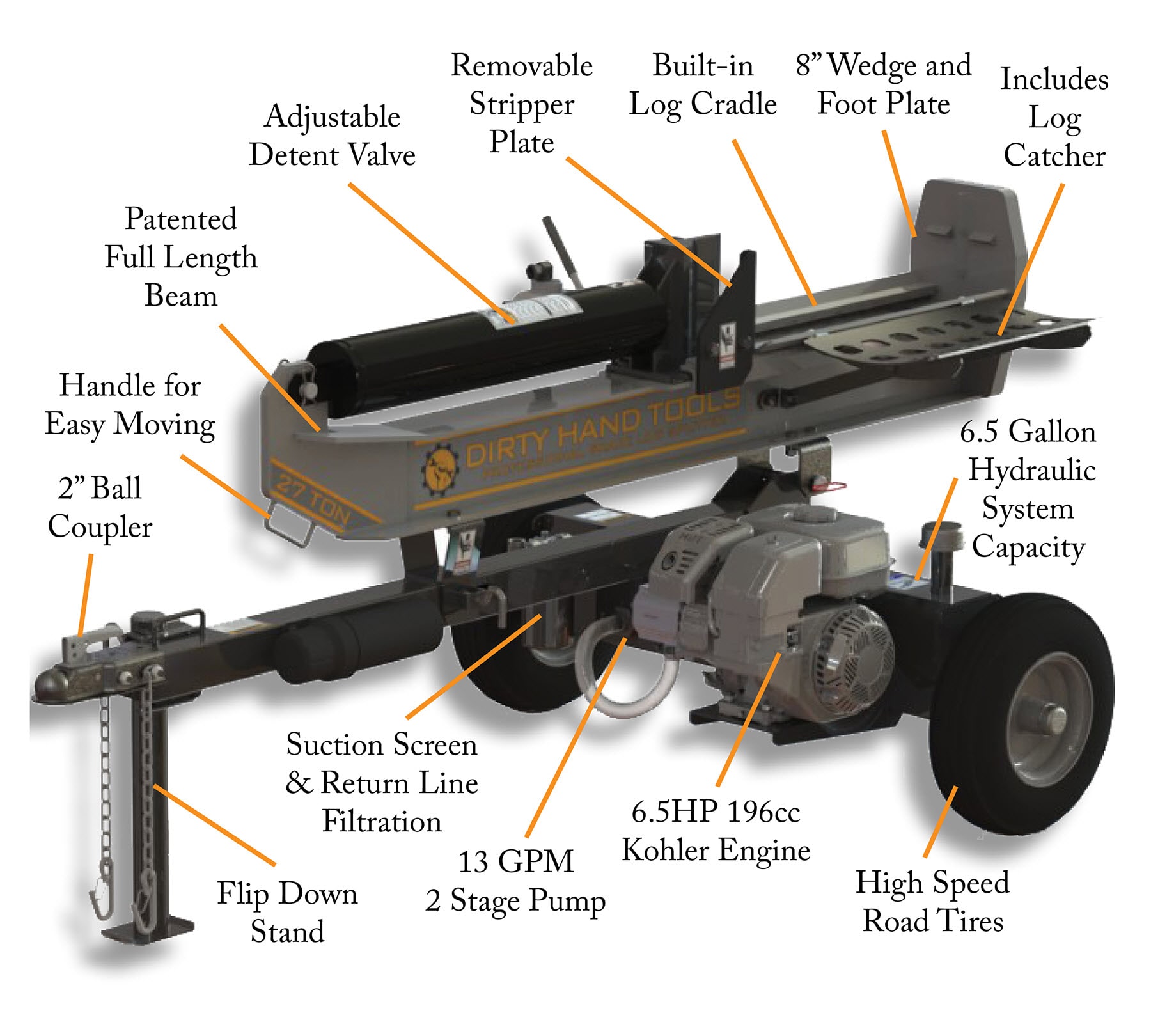 Dirty Hand Tools 27Ton Gas Log Splitter at