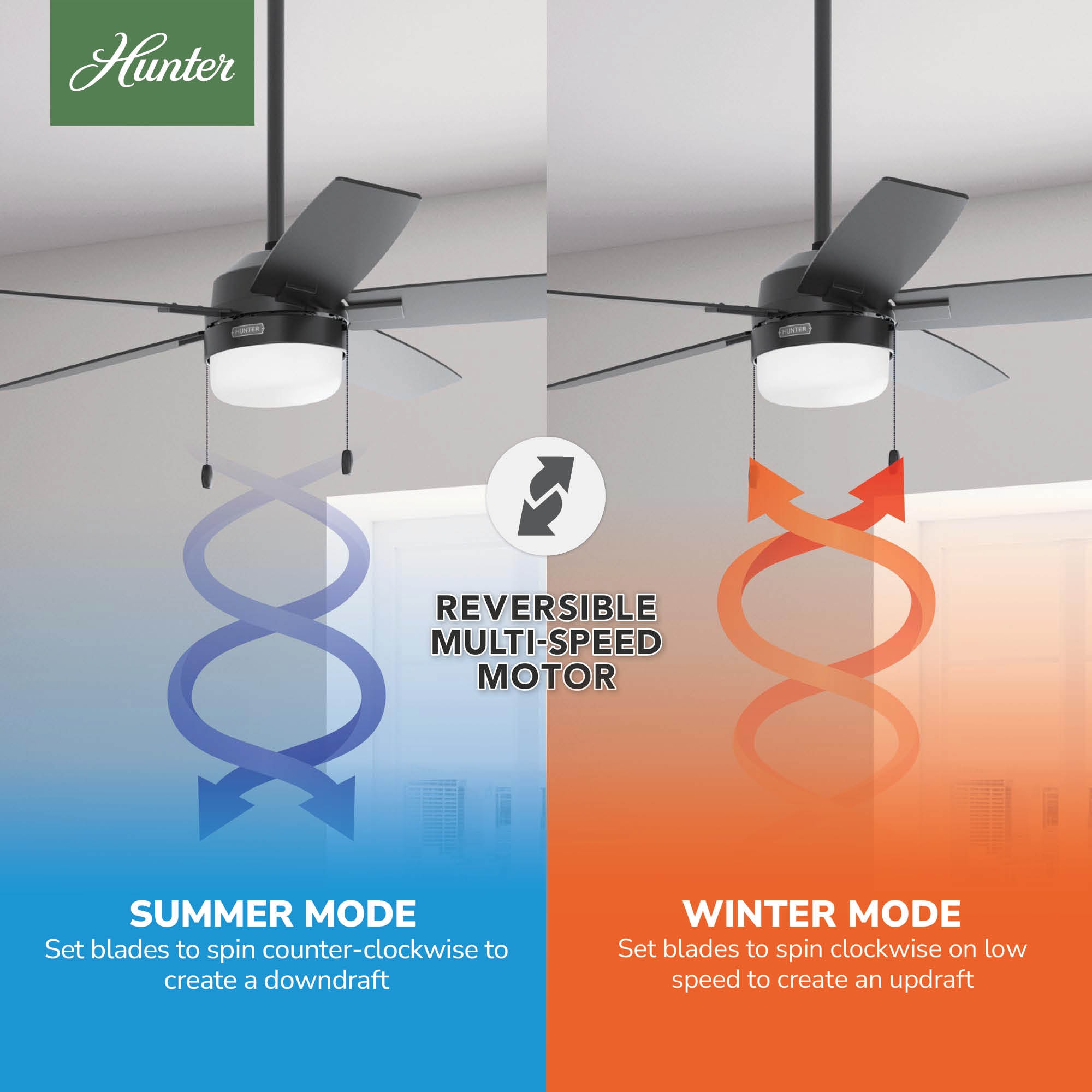 52" Matte Black Ceiling Fan with LED Light Kit