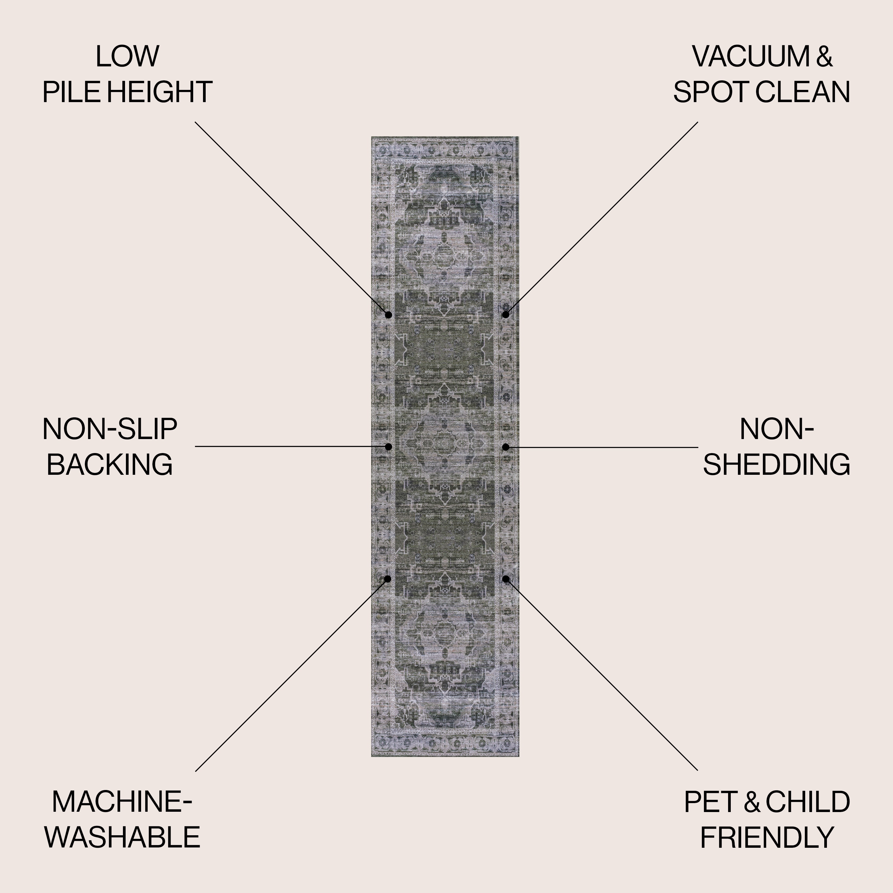 JONATHAN  Y WSH100B-28 rugs - View #7
