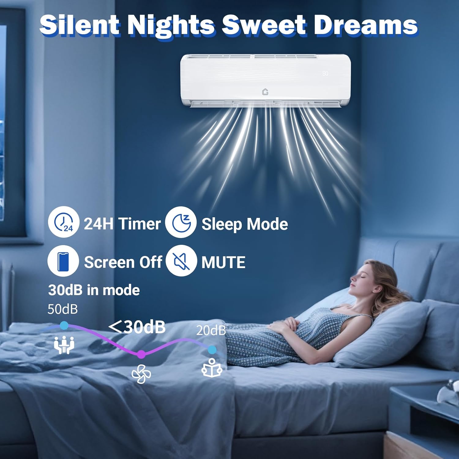 GarveeLife MMM6-879 Ductless-Mini-Splits - View #5