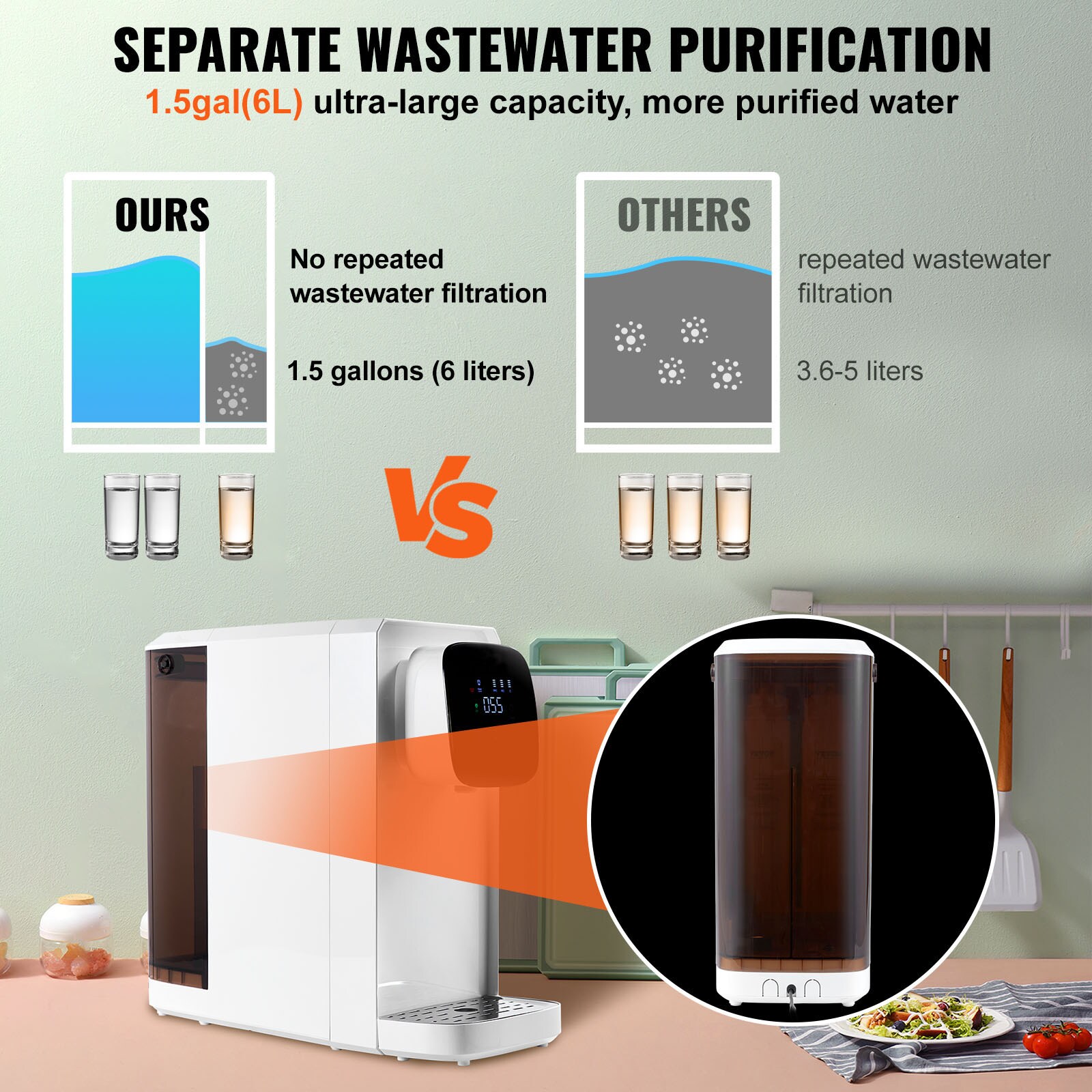 VEVOR TMJYJFSTGLROEB9ZHV1 Under-Sink-Filtration-Systems - View #7