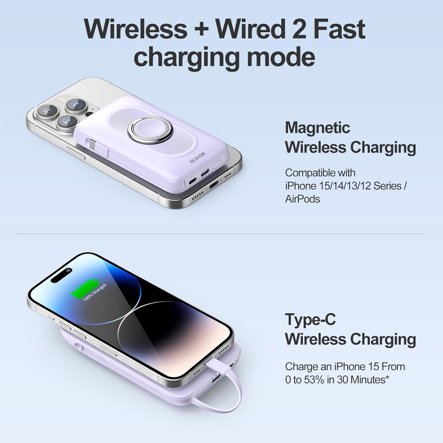 BLAVOR B0D-8V73-3Y6 Mobile-Device-Chargers - View #3