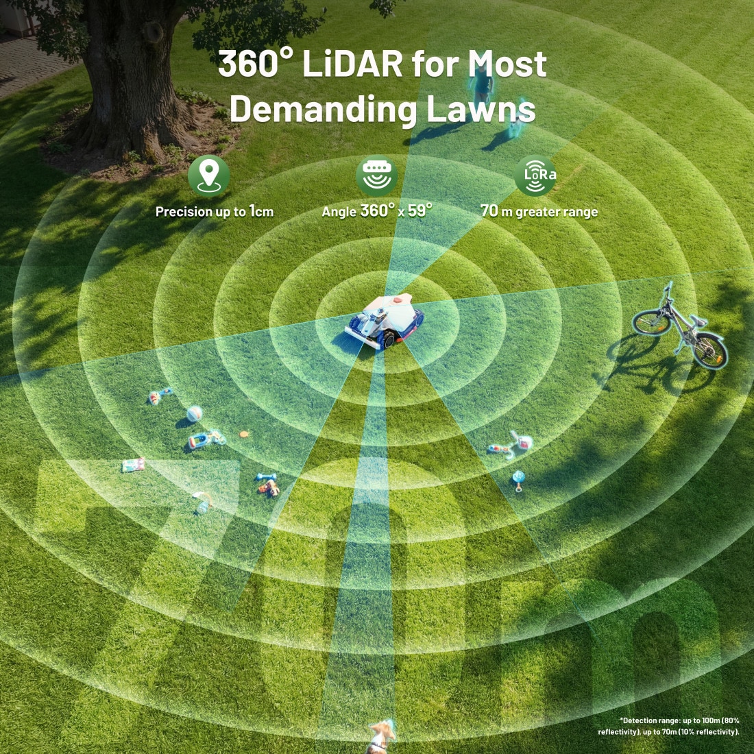 MAMMOTION LUBA 3 AWD 1500H Robotic-Mowers - View #5