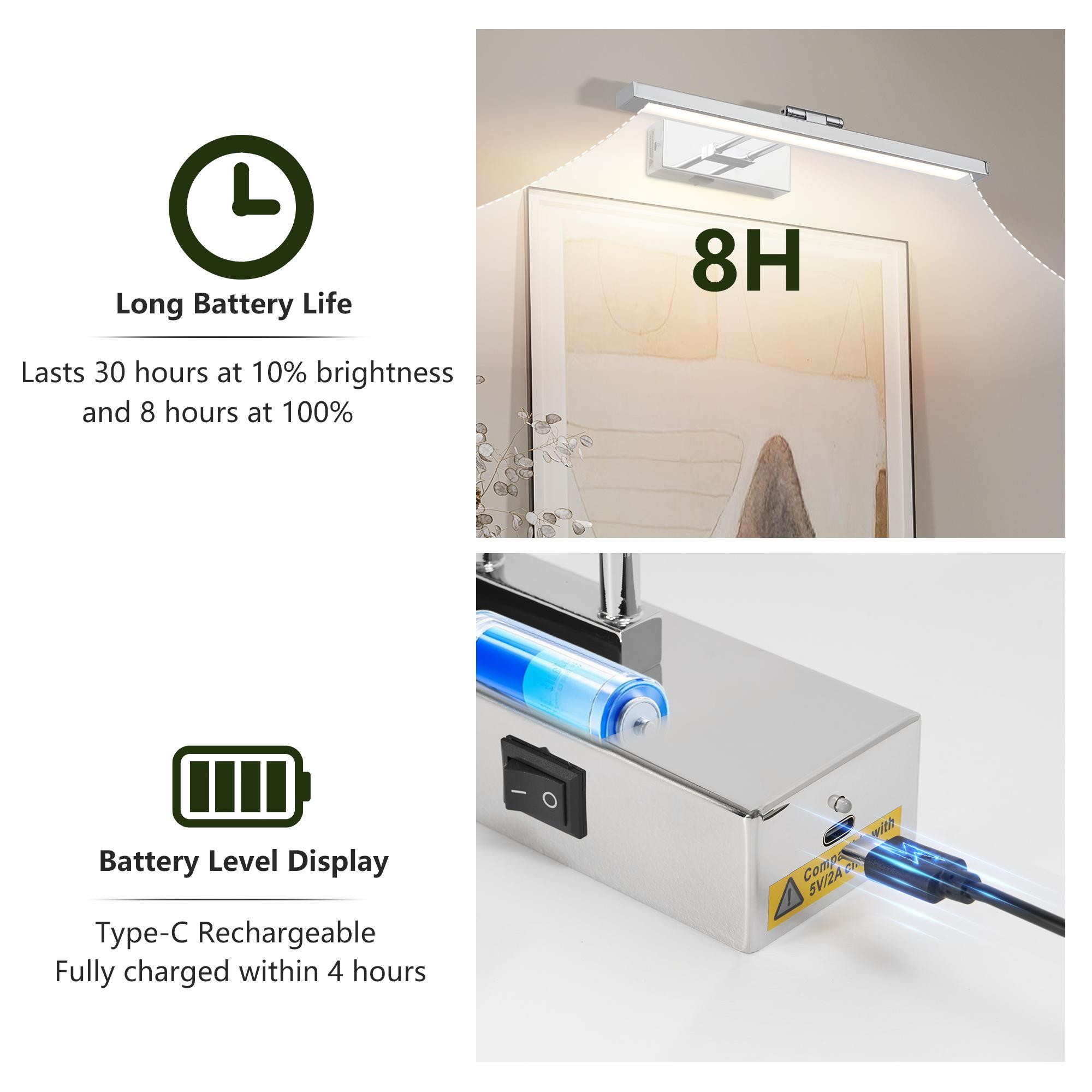 Bayfeve BF-328826-MP Picture-Lighting - View #8