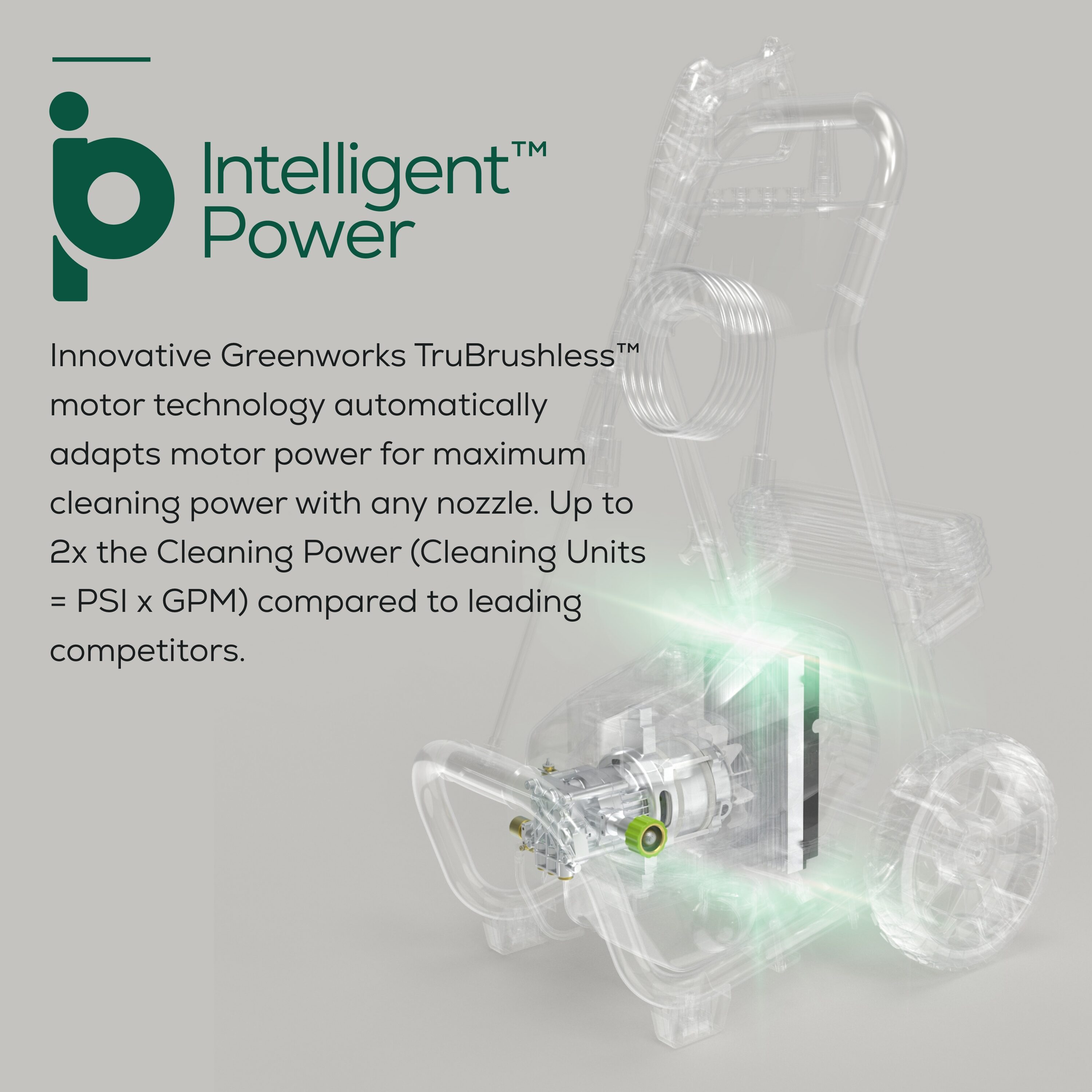 Greenworks Pro GPW2301SC Gas-Pressurewashers - View #6