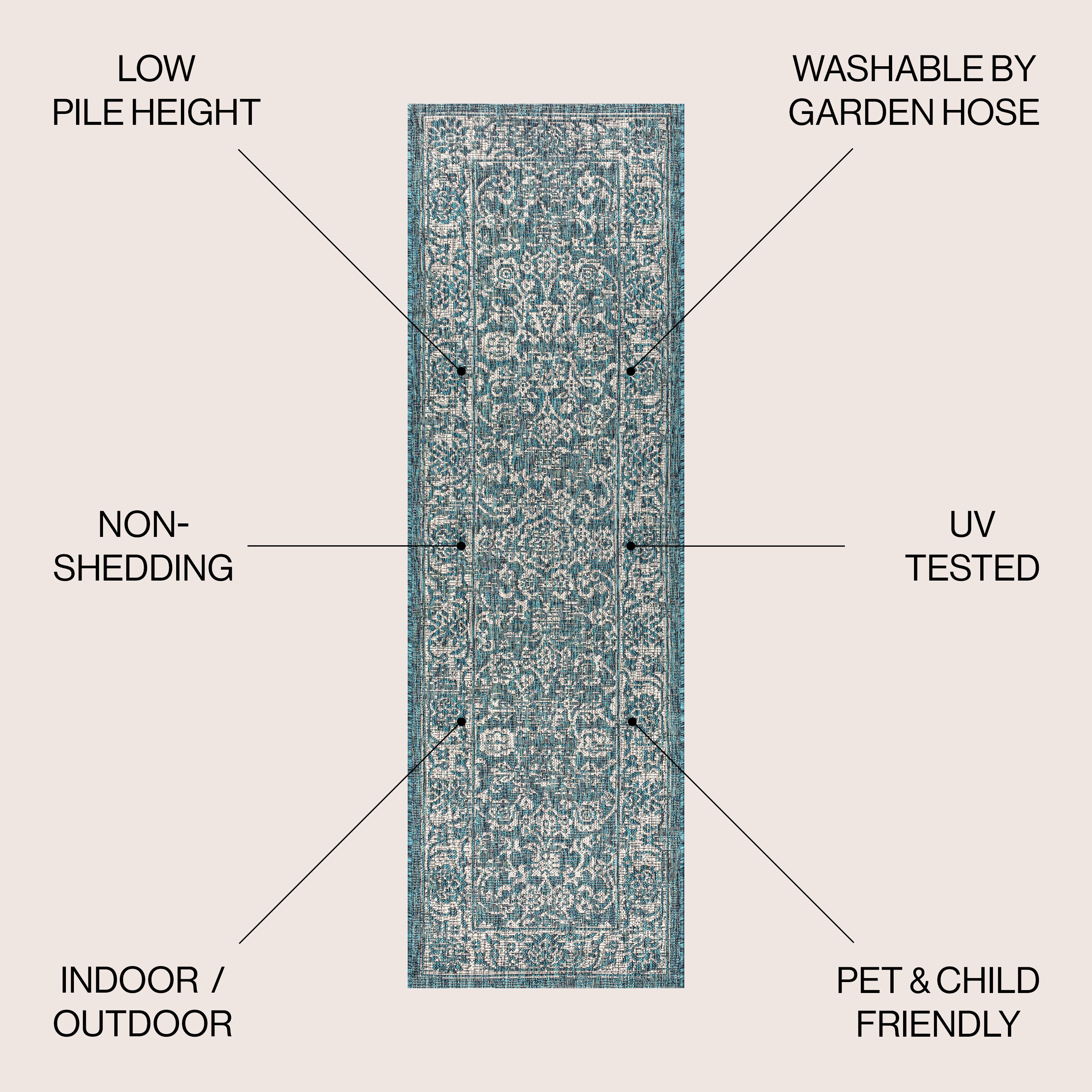 JONATHAN  Y SMB100C-210 rugs - View #2