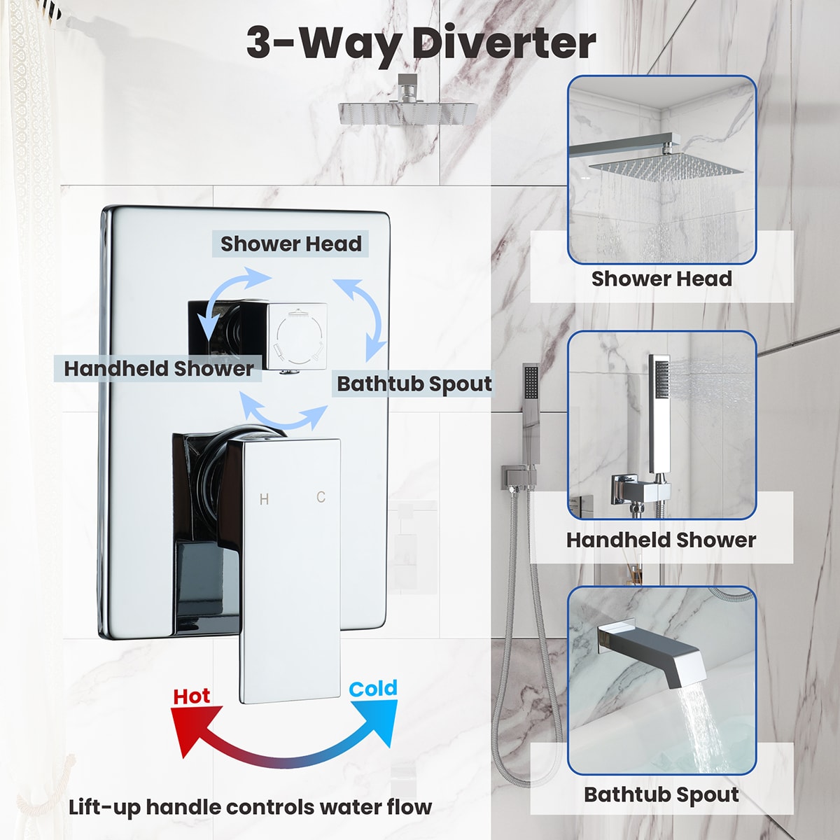 Mondawe AM-S008AC-10CH Showerhead-Bar-Panels - View #8
