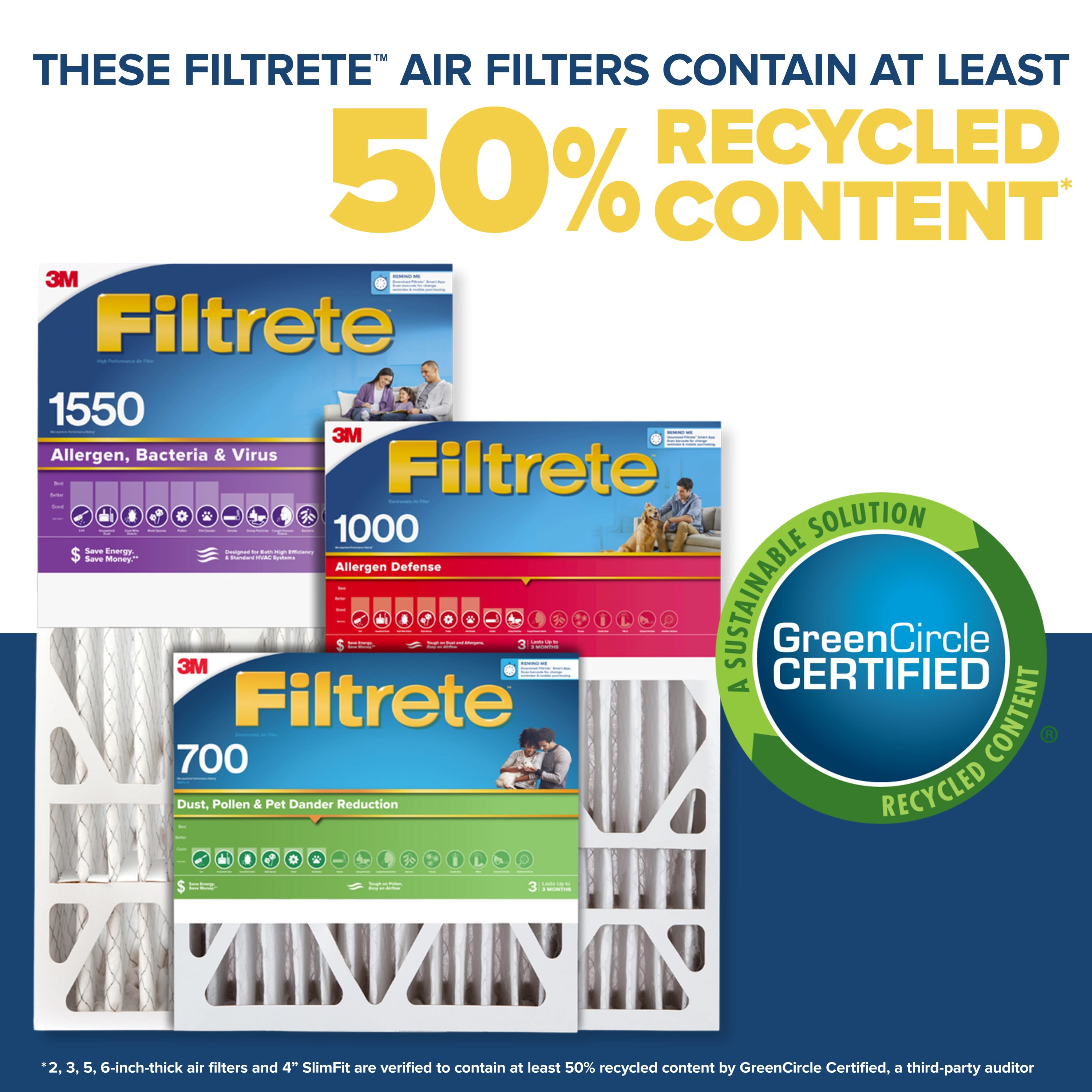 Filtrete LDP03-4IN-5 Air-Filters - View #7