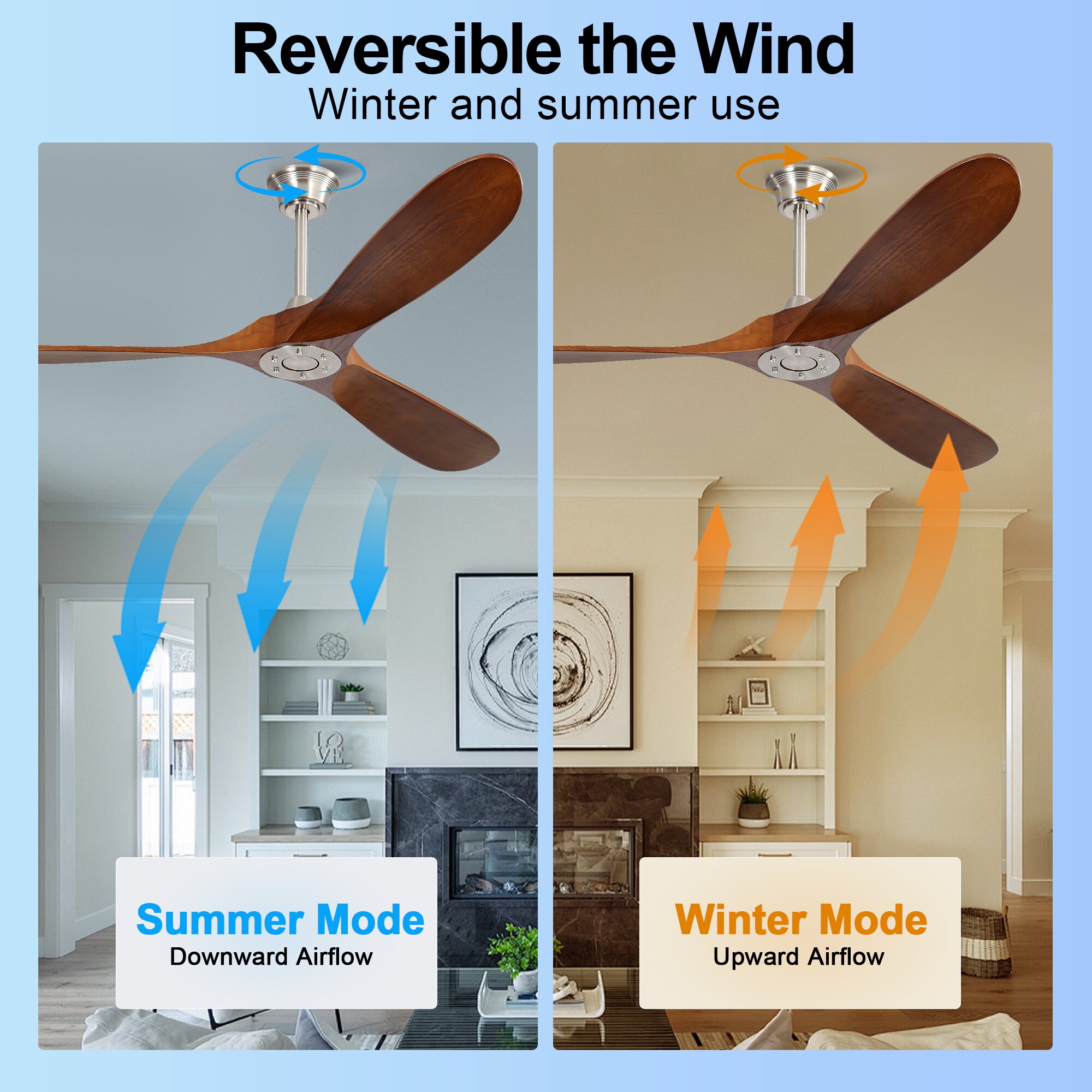  60LS102578NK Ceiling-Fans - View #9
