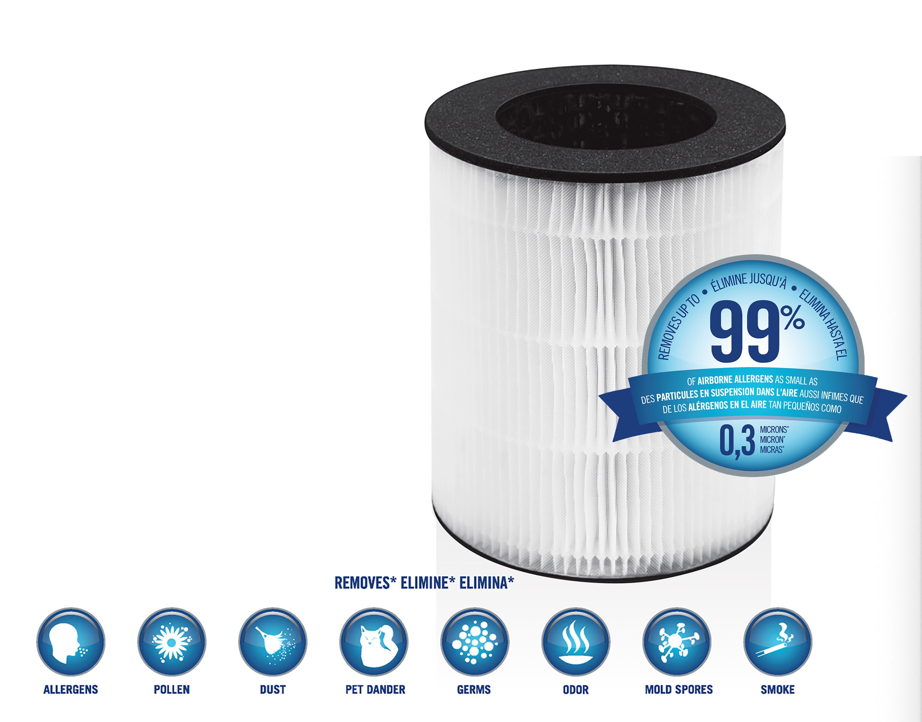 HOMEDICS TotalClean PetPlus True HEPA Air Purifier Filter In The Air  Purifier Filters Department At