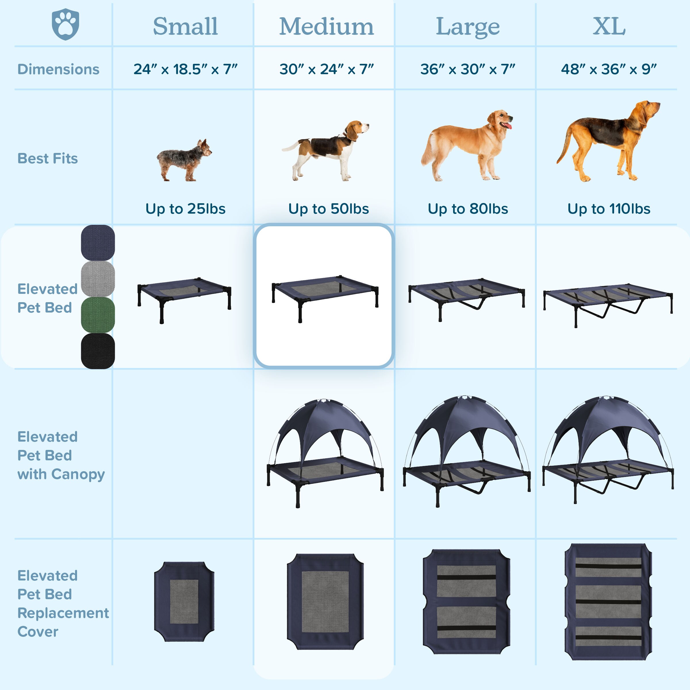 Medium Black Elevated Waterproof Outdoor Dog Bed