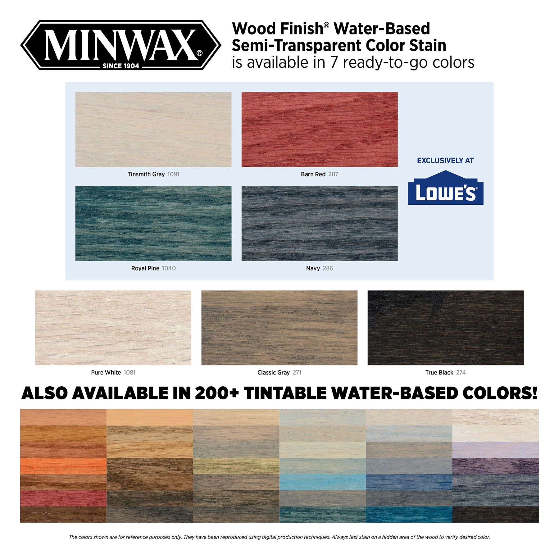 Minwax One Coat Polyurethane Clear Gloss Water-based Polyurethane
