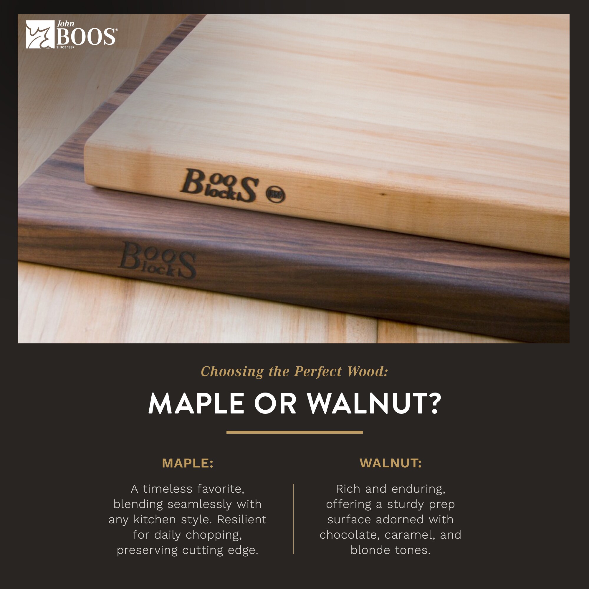 John Boos 301013 Cutting-Boards - View #6