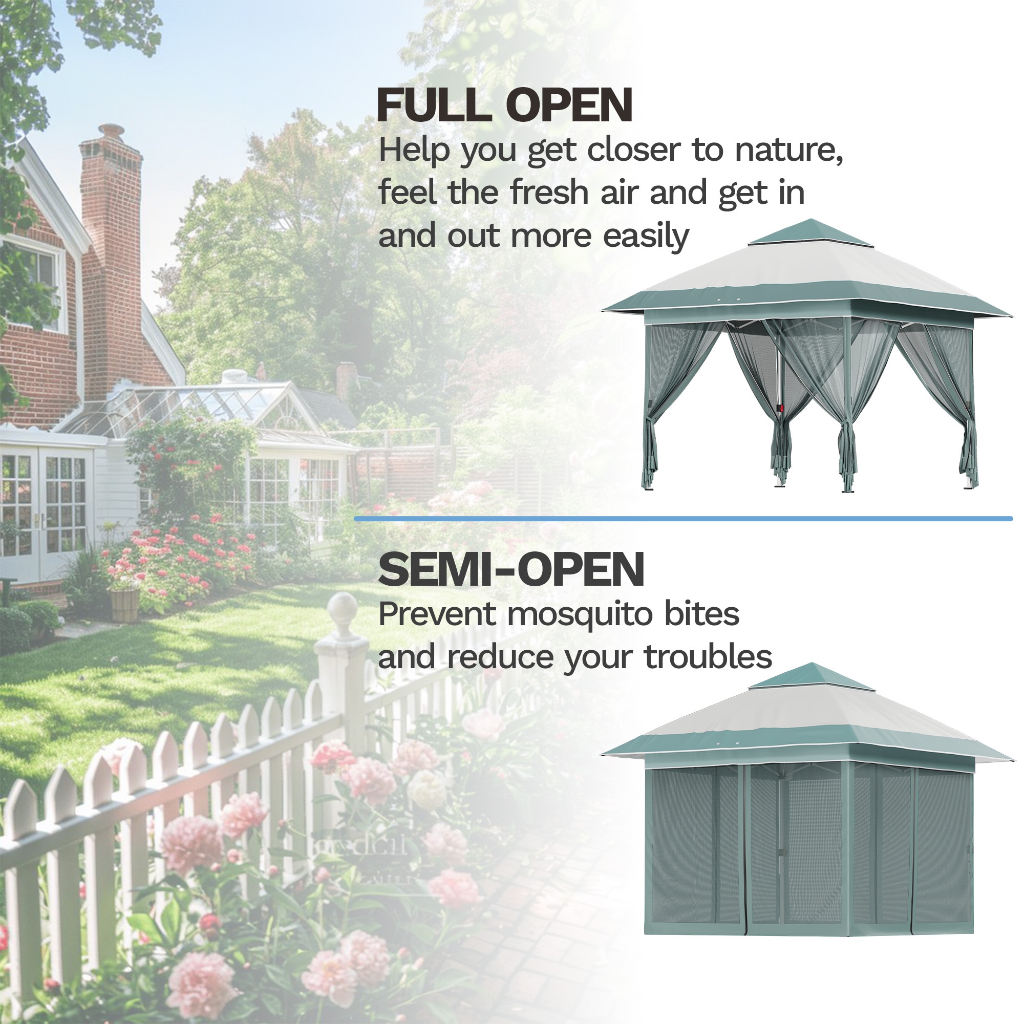 Patiowell LS-0762-12L4 Canopies-Sl - View #5