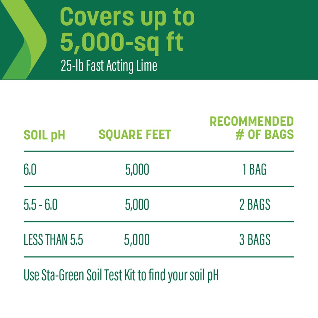 Sta-Green 12447 Soil-Conditioner - View #5
