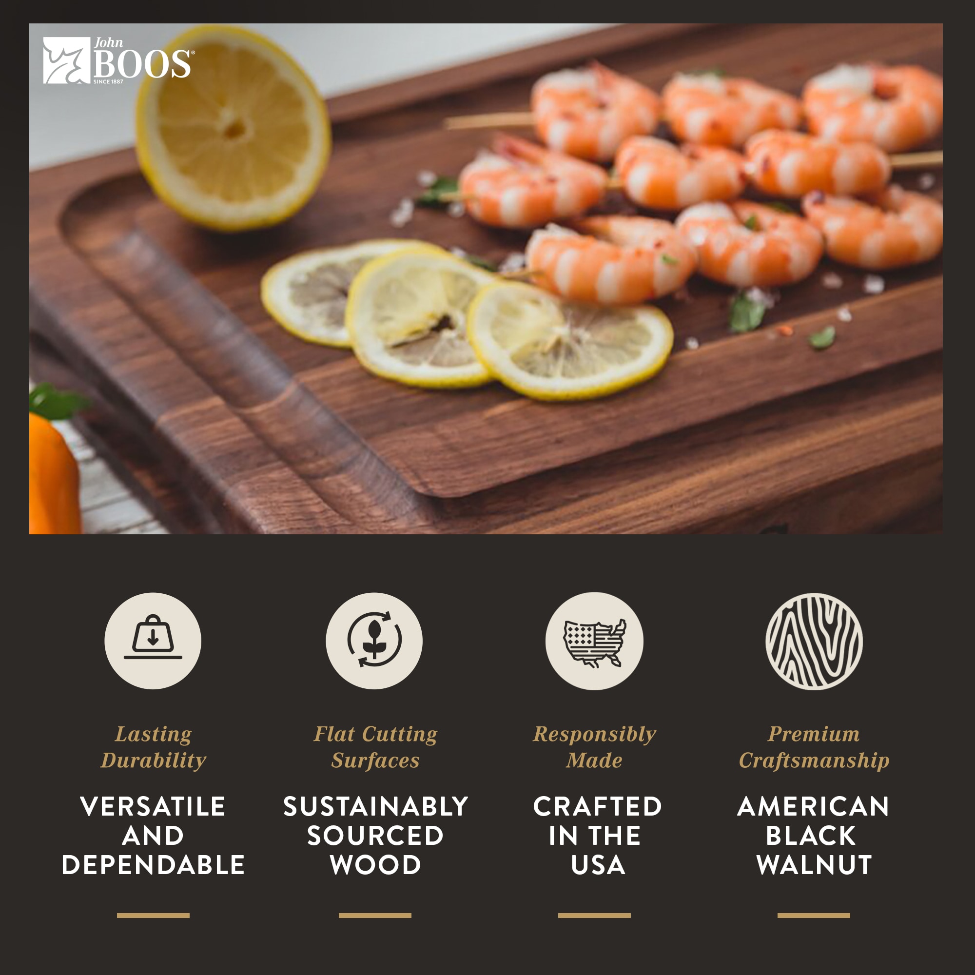 John Boos 197307 Cutting-Boards - View #3