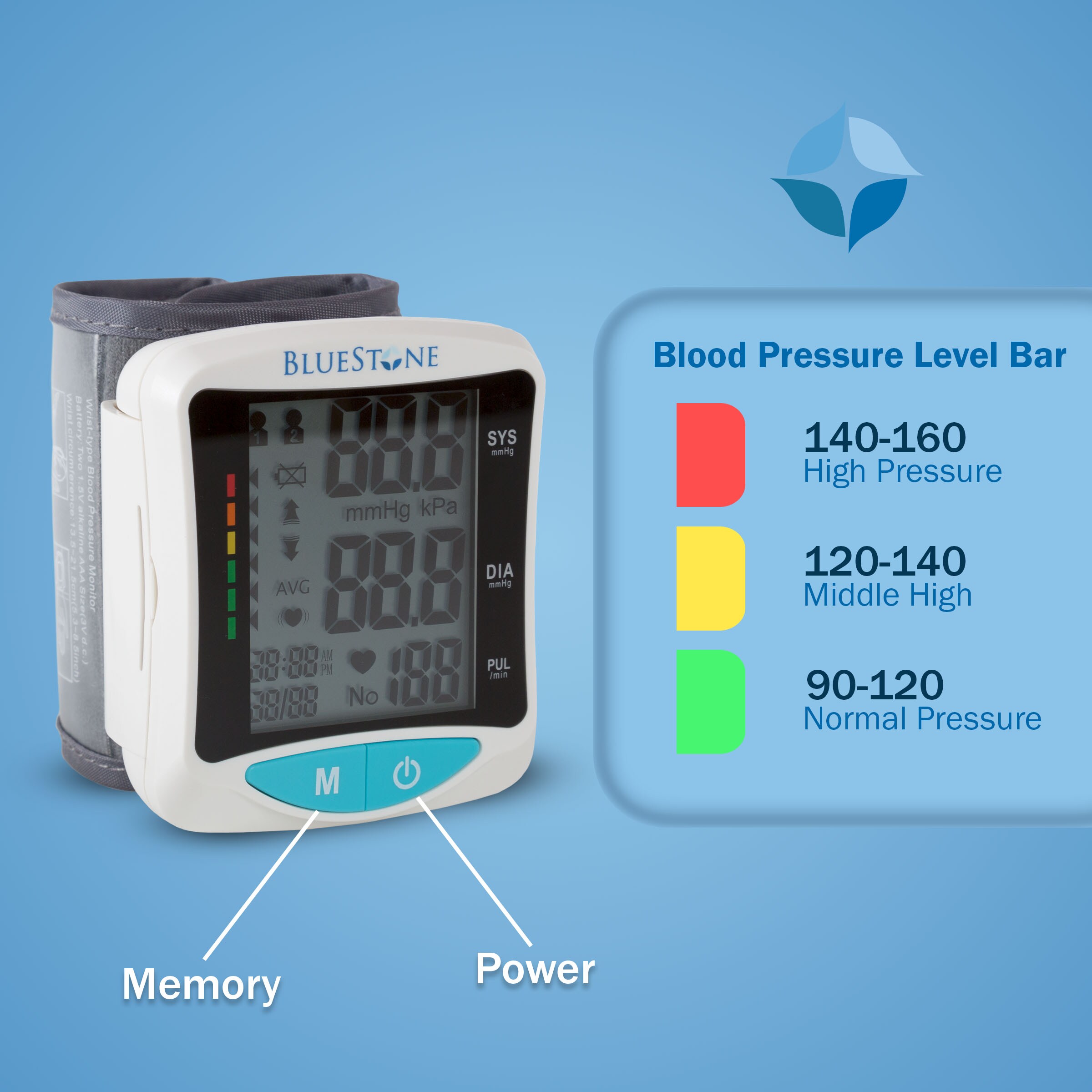 Fleming Supply 960667MIQ Health-Diagnostic-Tools - View #4