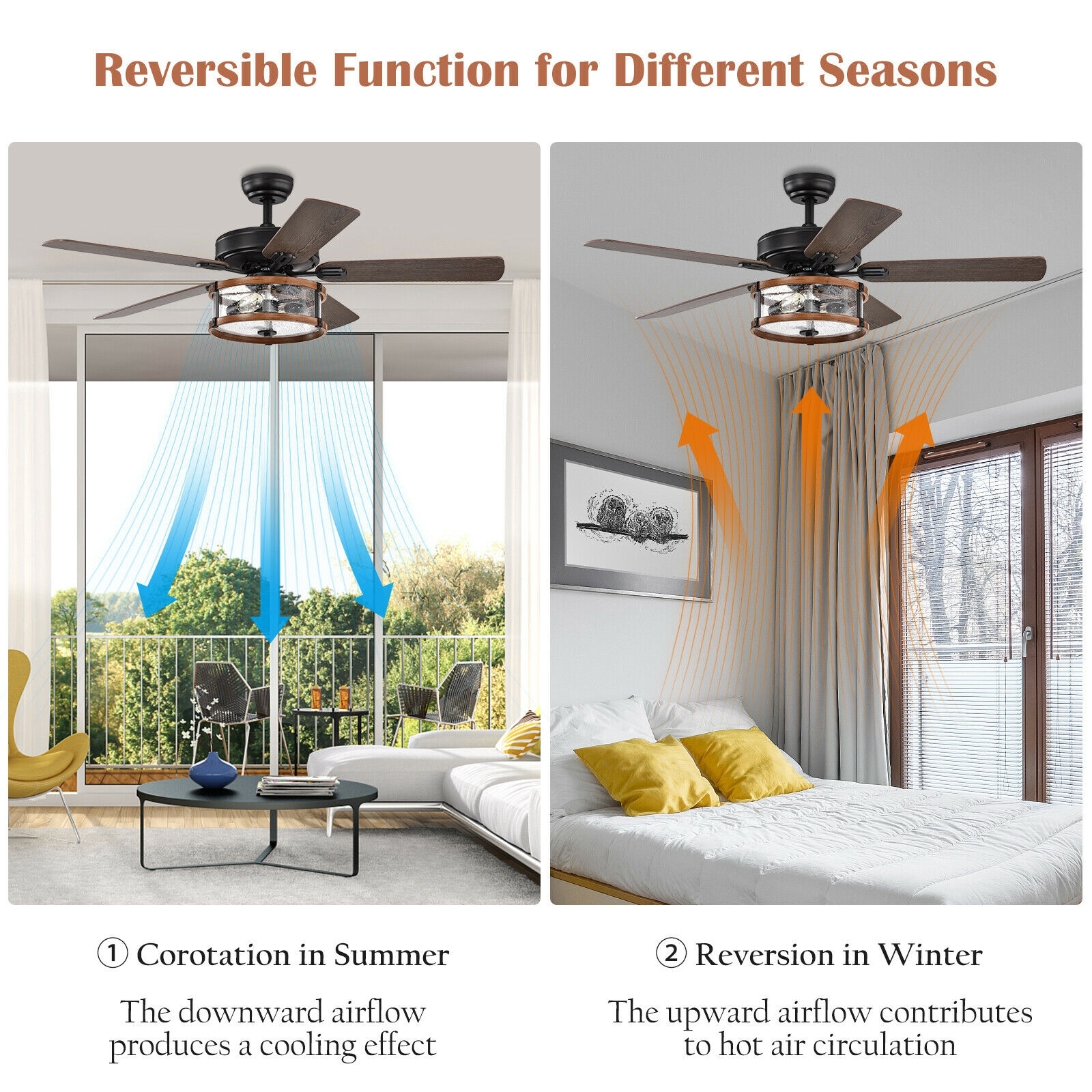 Forclover WYL2-C5265BK Ceiling-Fans - View #5