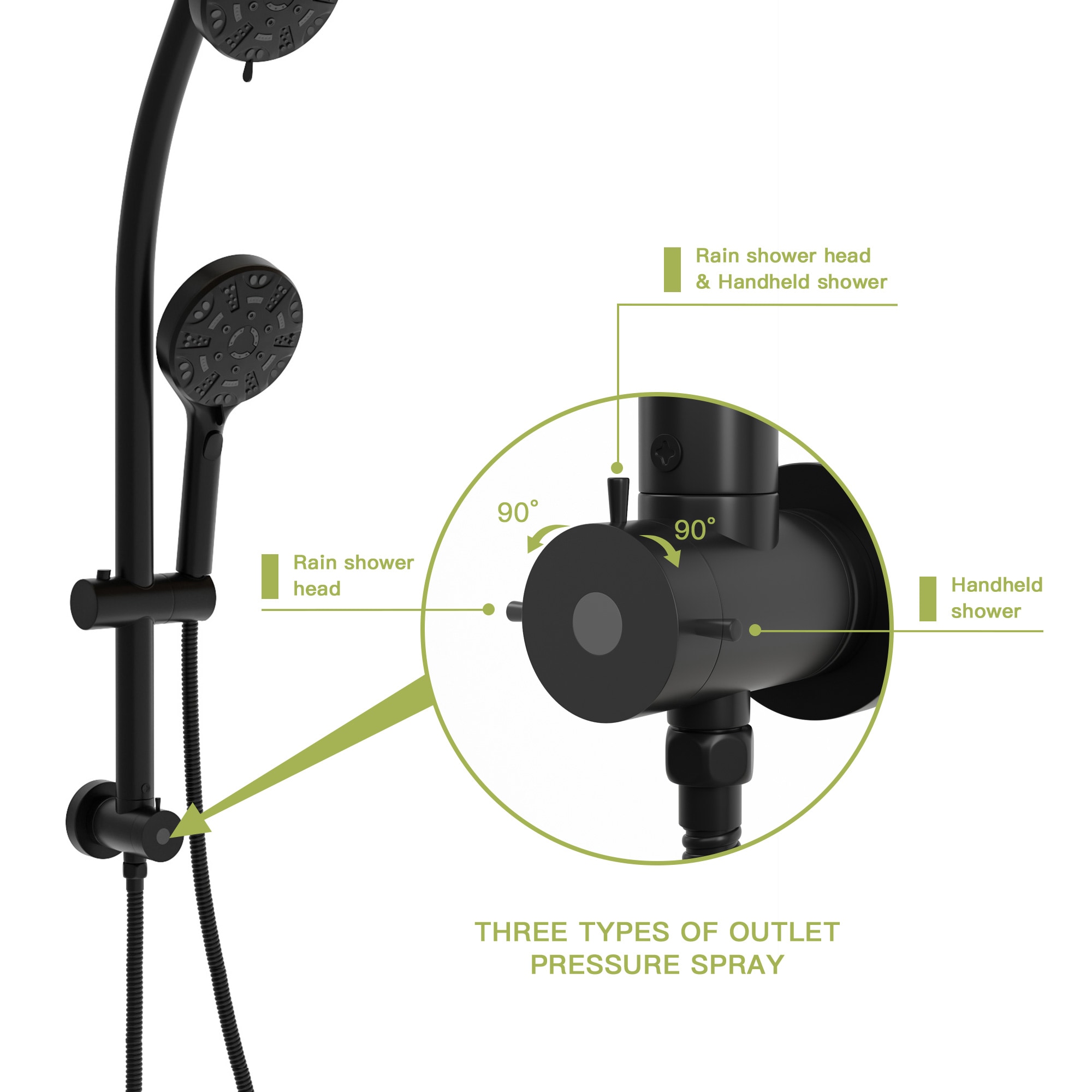 Clihome CL-007MB-SL Showerhead-Bar-Panels - View #8
