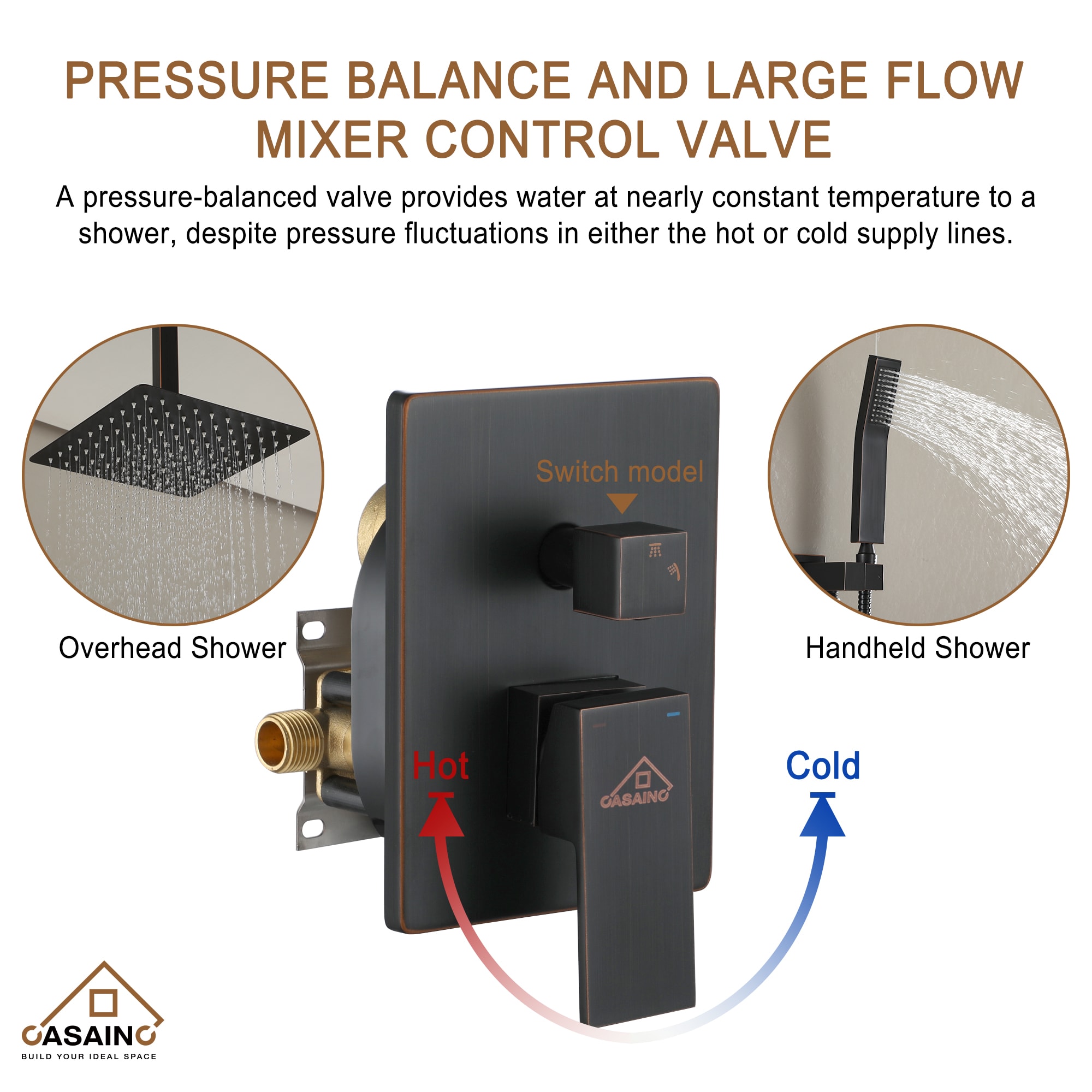 CASAINC OY-93A1203-MB Showerhead-Bar-Panels - View #7