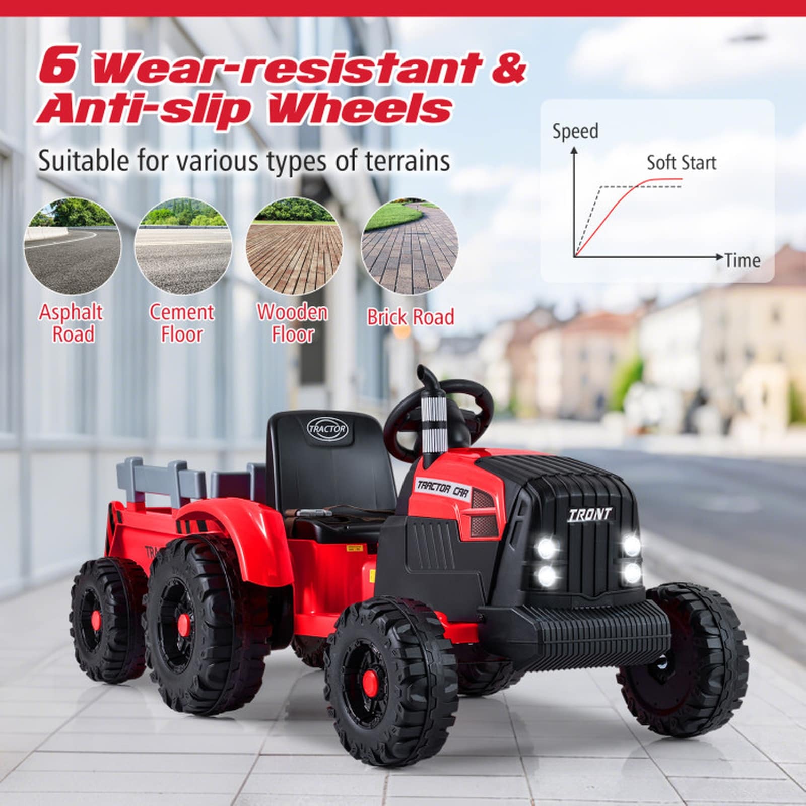 SUGIFT LW108SUGHY3153 Play-Toys - View #5