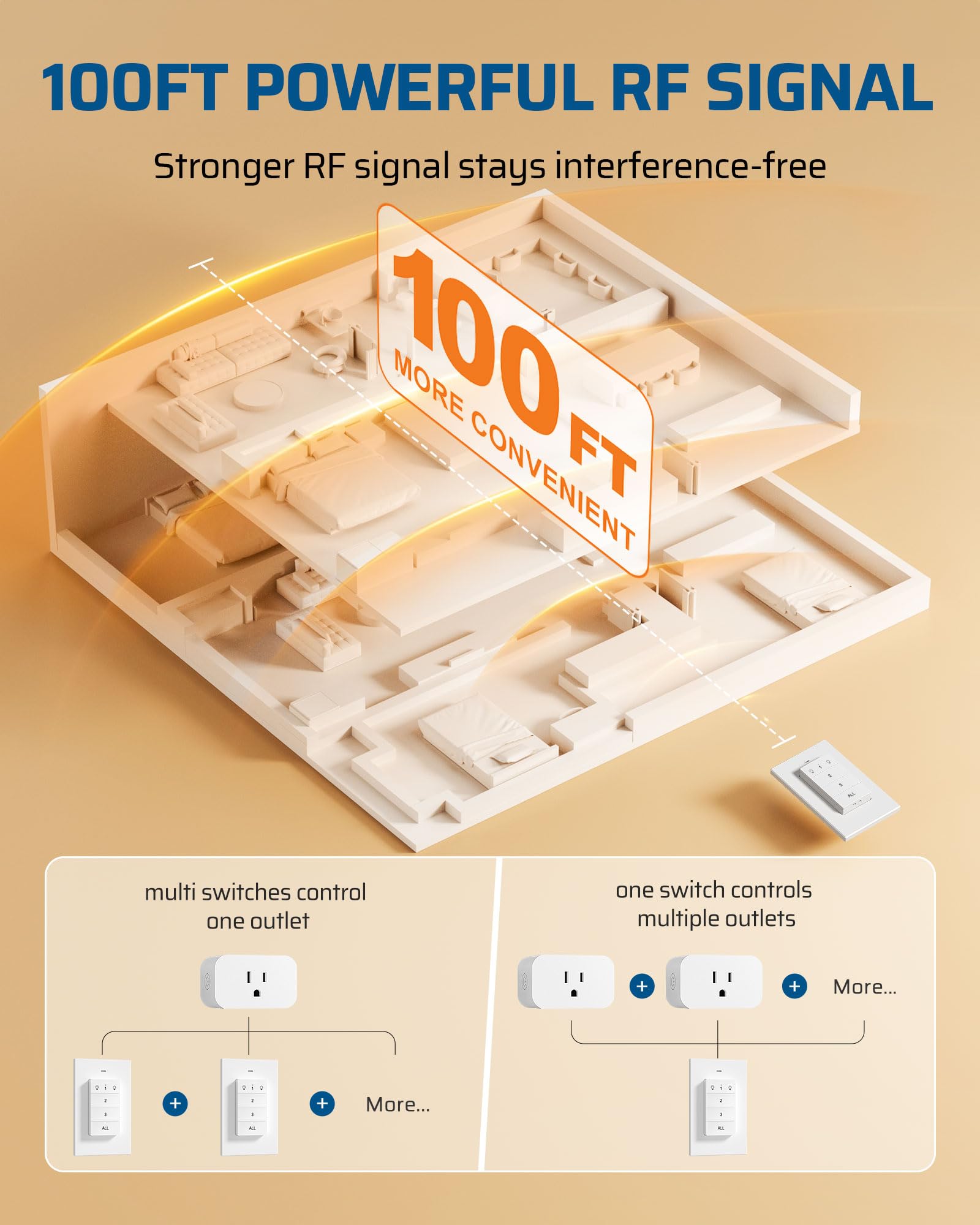 ITOPFOX LIT0707I112 Iris-Smart-Plug - View #5